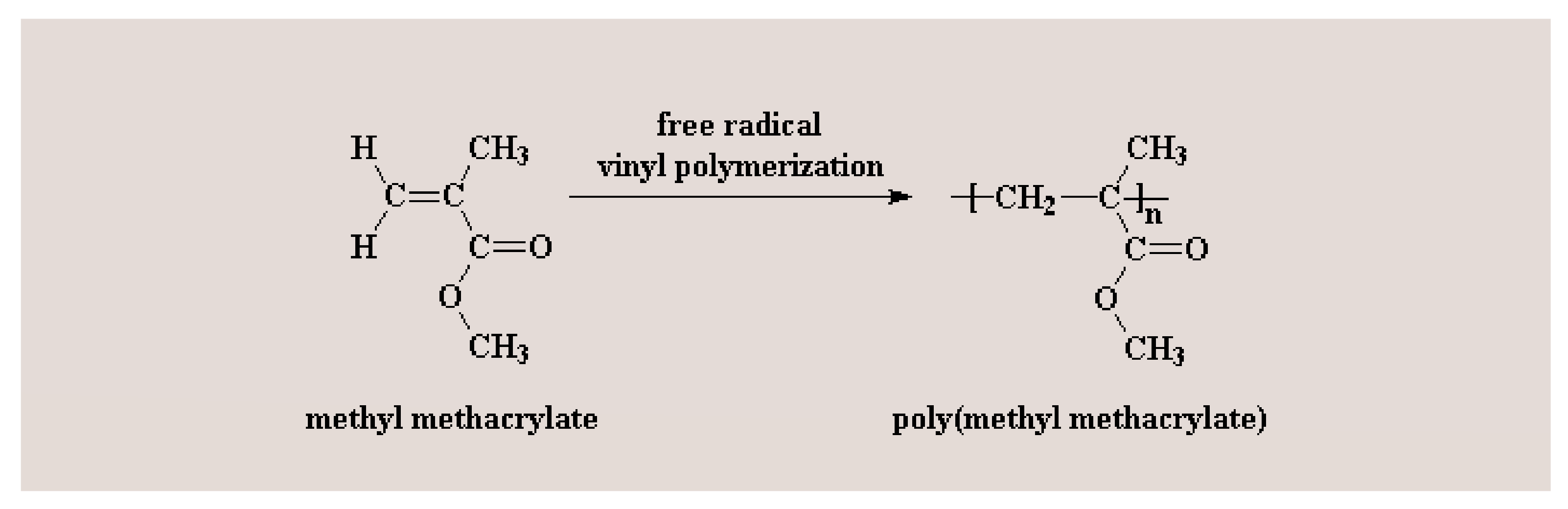 Materials 15 01016 g001