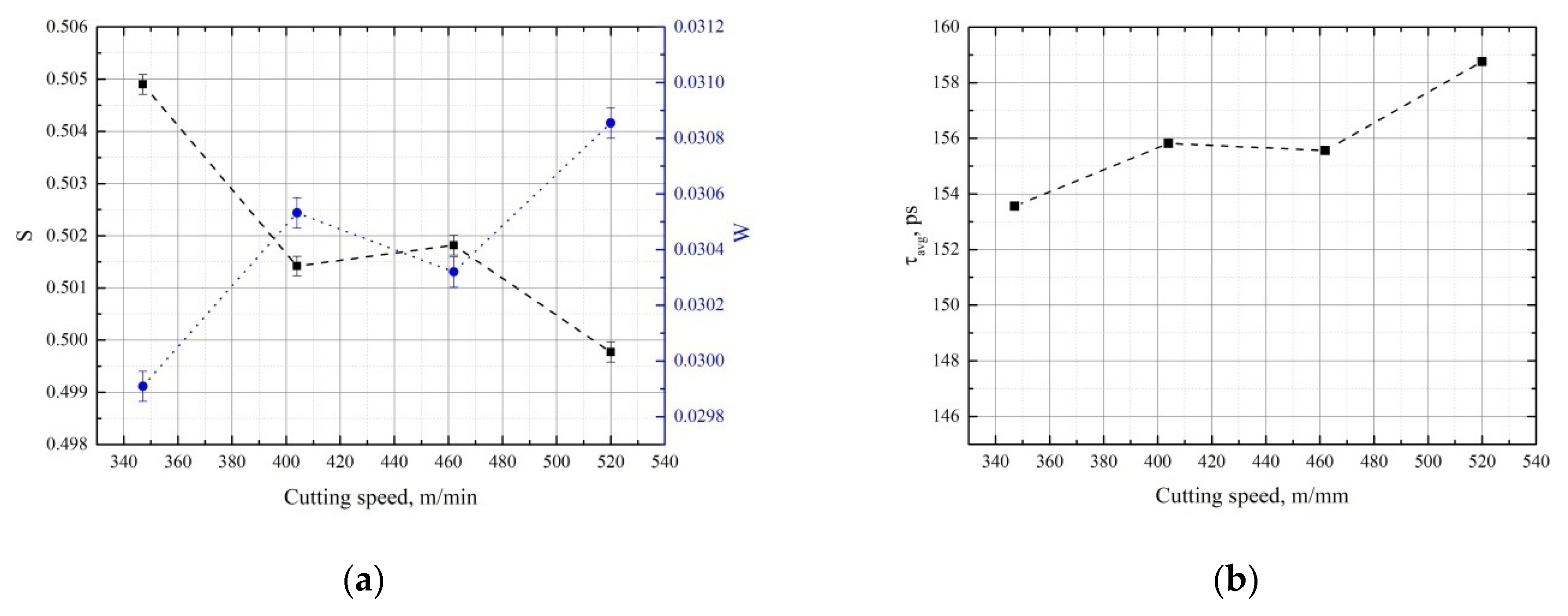Materials 15 01017 g002