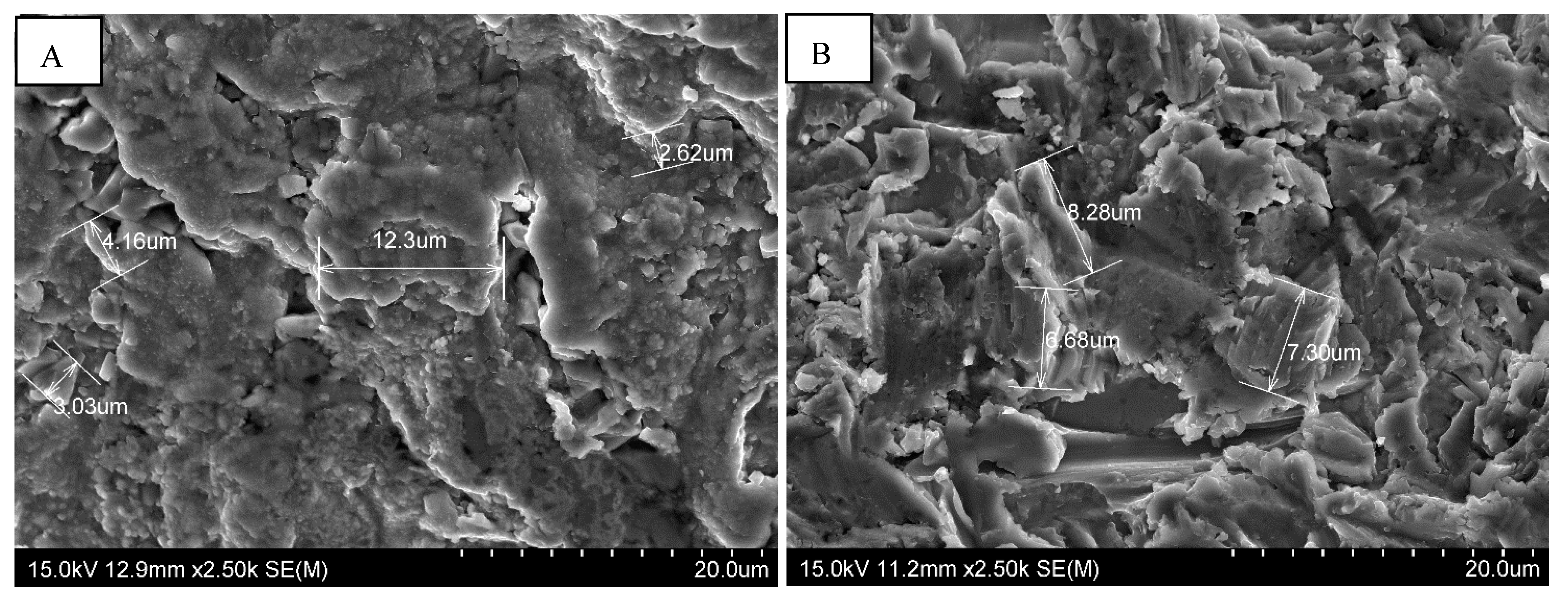 Materials 15 01018 g004 550