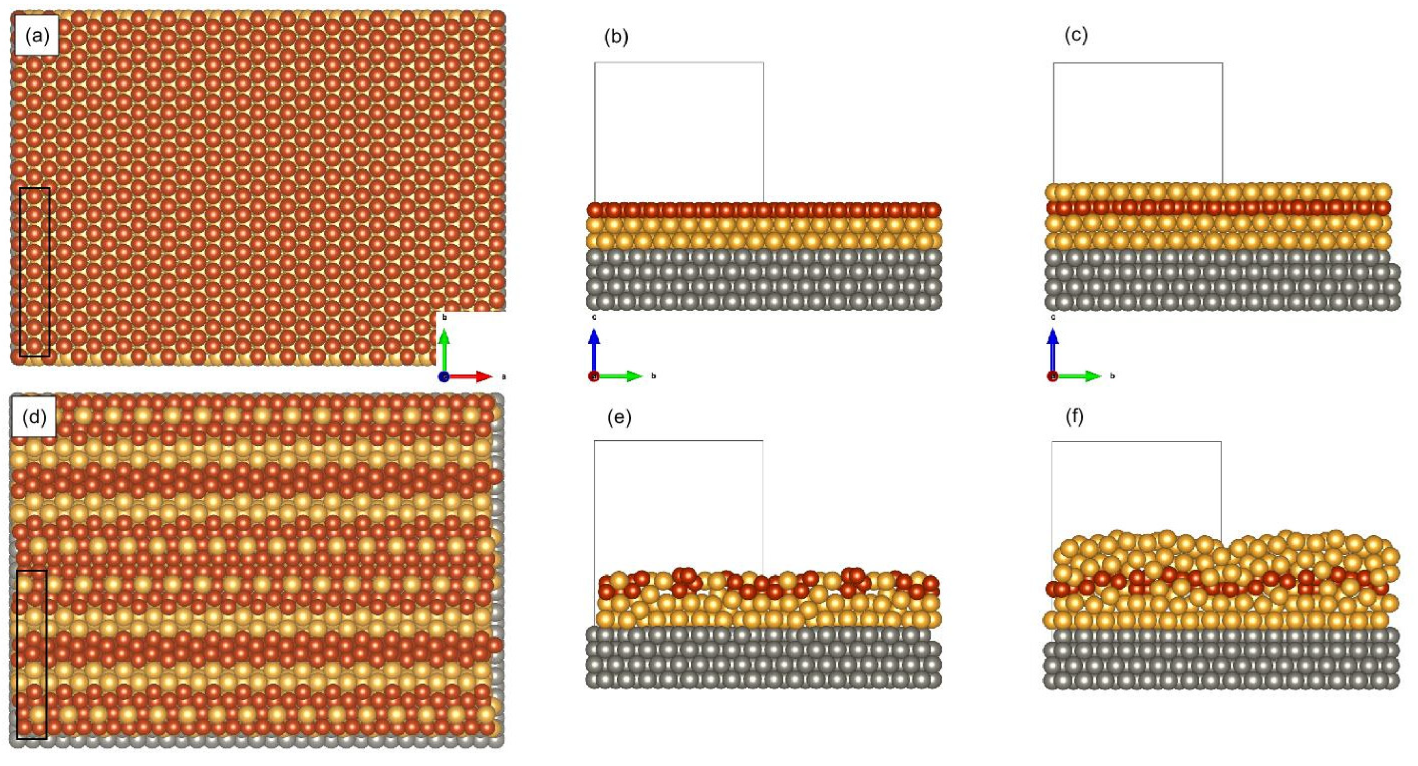 Materials 15 01019 g005 550