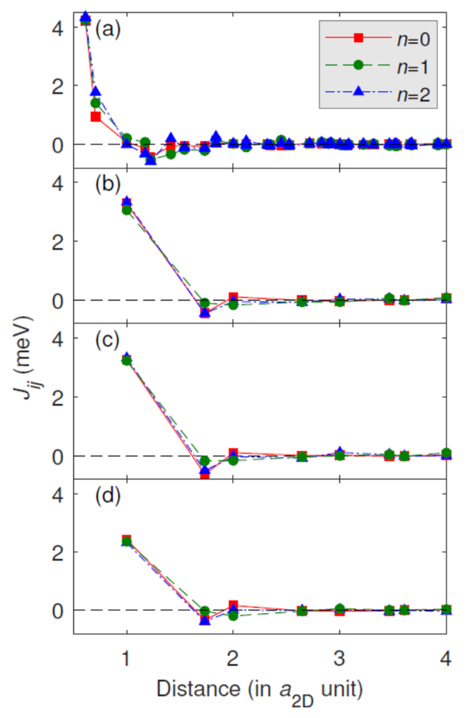 Materials 15 01019 g006 550
