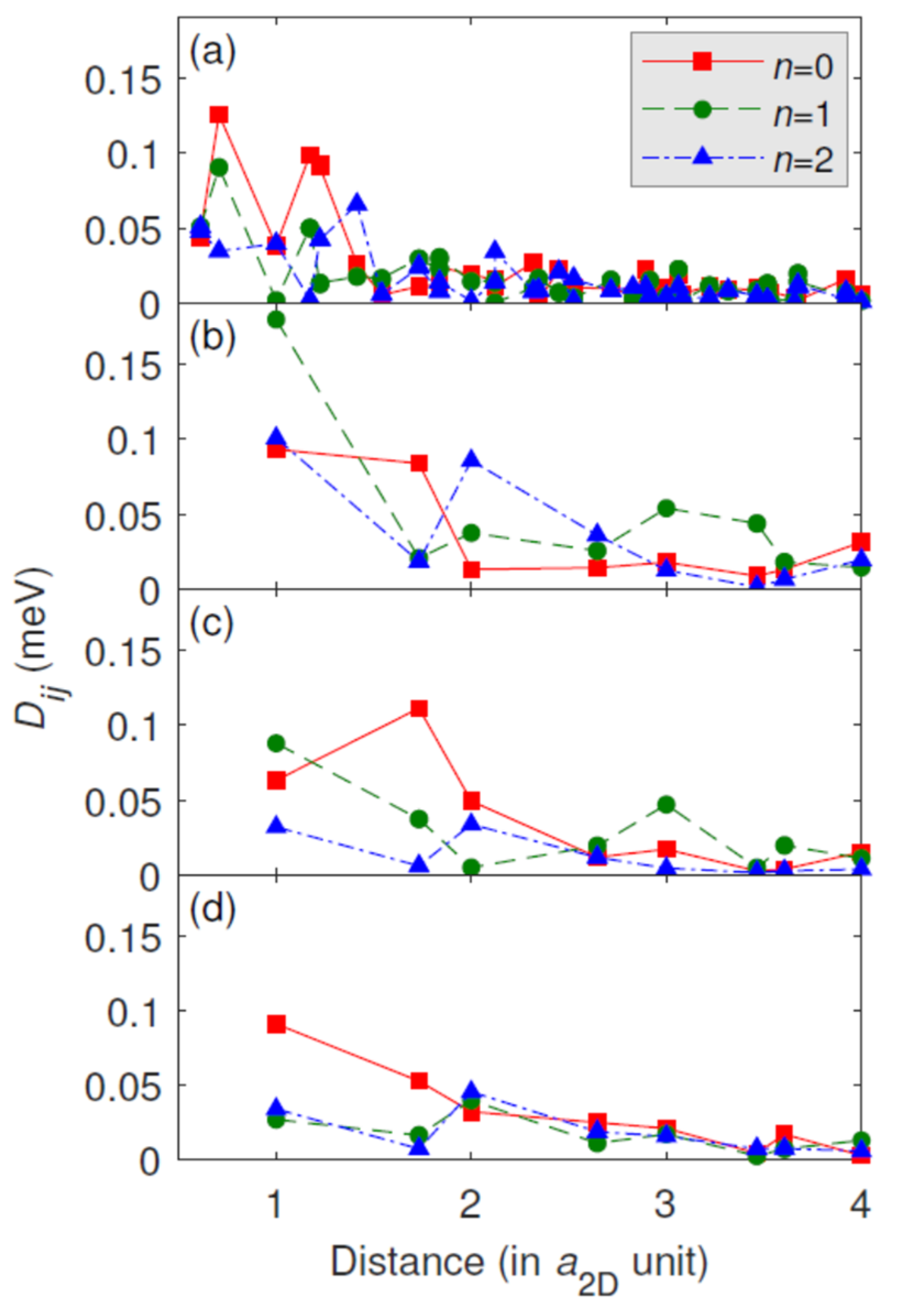 Materials 15 01019 g007 550
