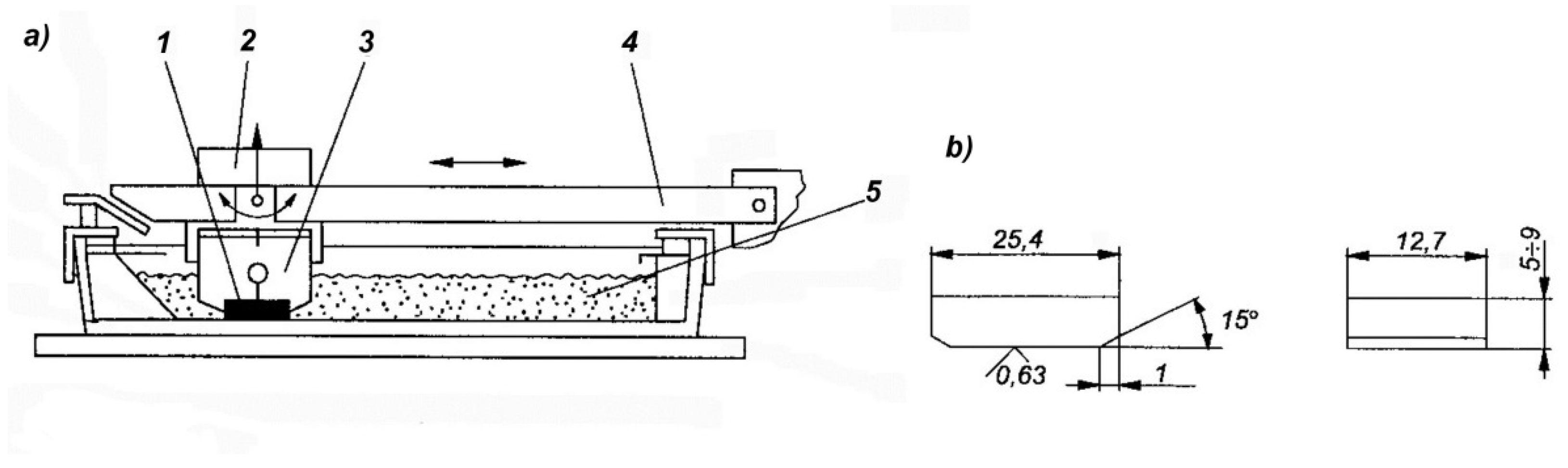 Materials 15 01021 g003 550