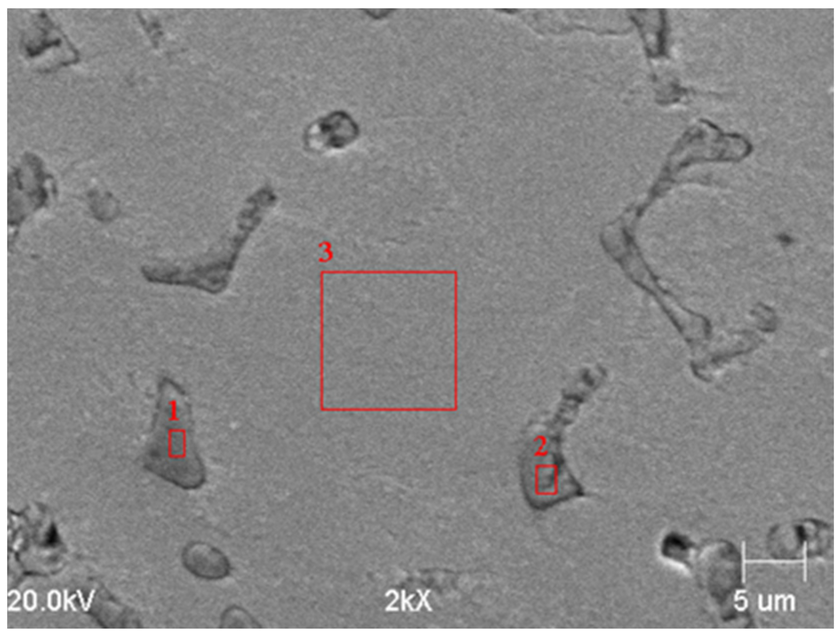 Materials 15 01021 g007 550