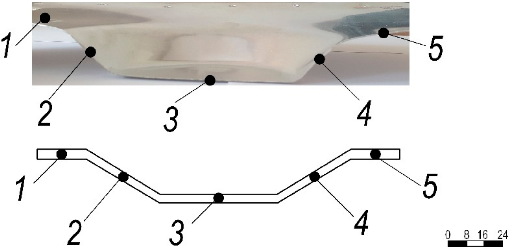 Materials 15 01024 g022 550