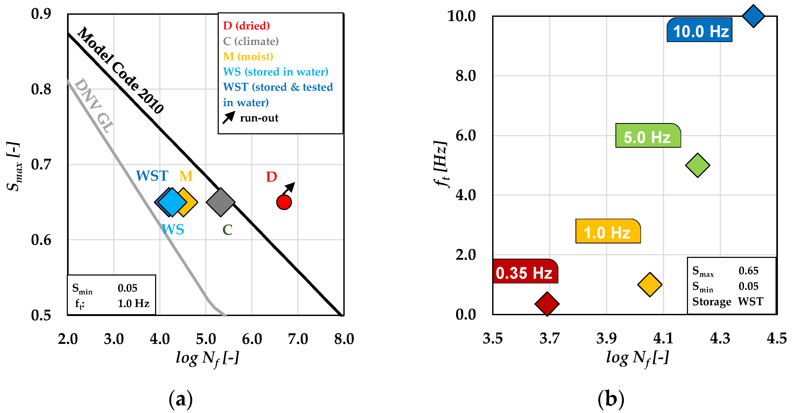 Materials 15 01025 g002