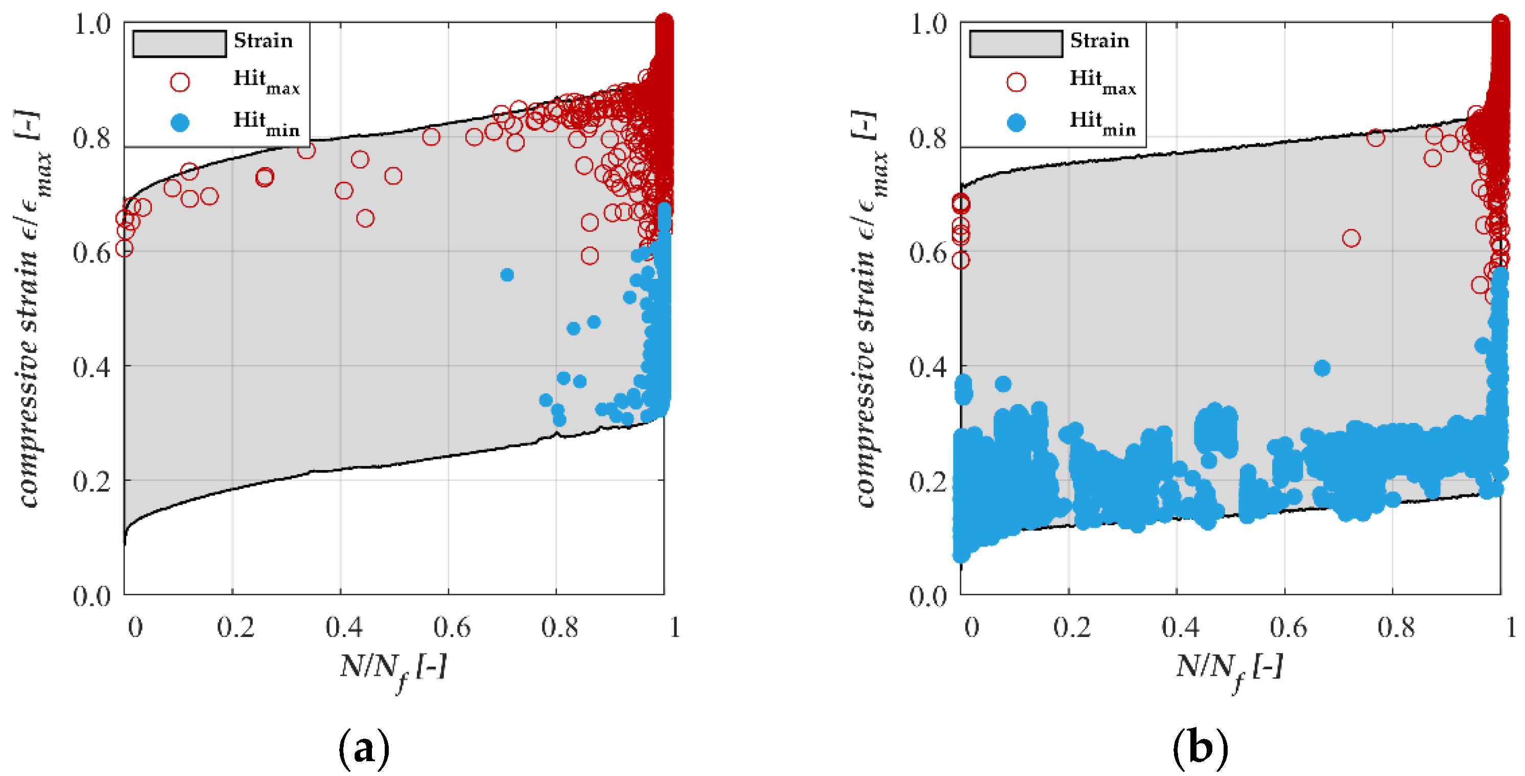 Materials 15 01025 g004