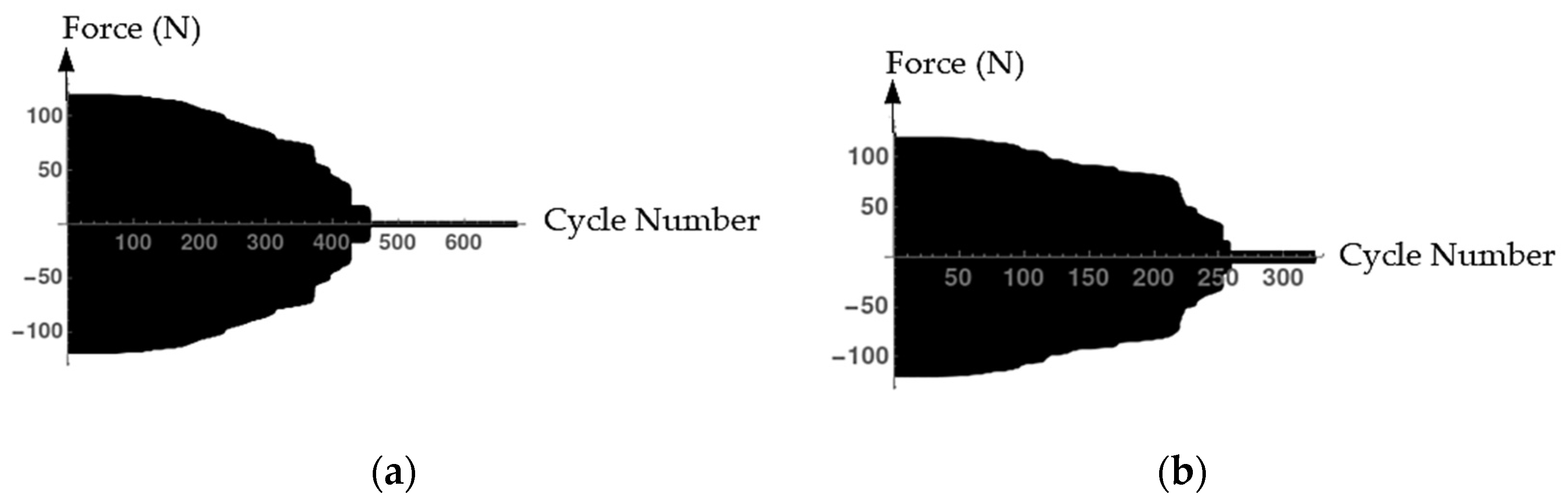 Materials 15 01025 g010