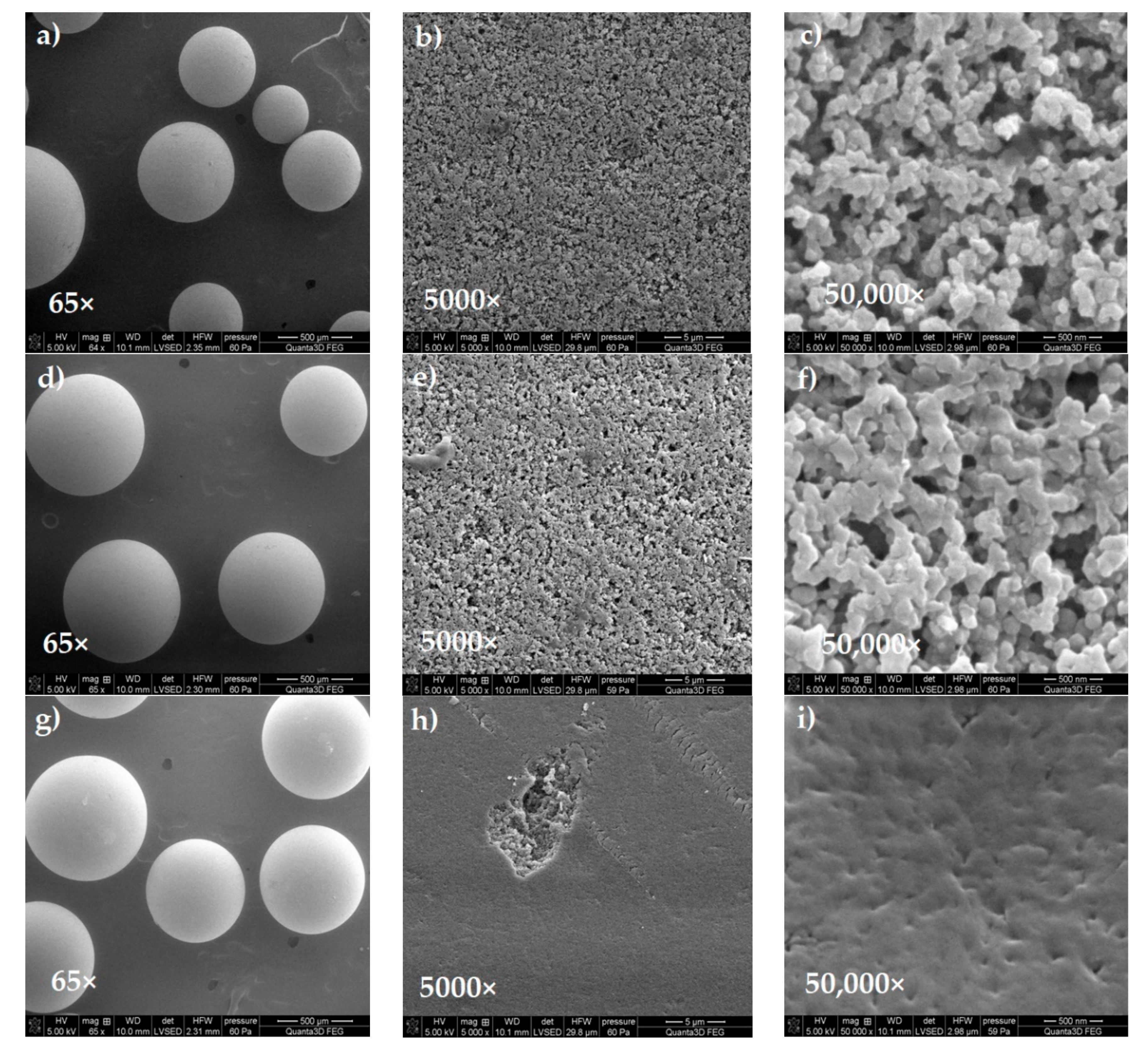 Materials 15 01026 g004a 550