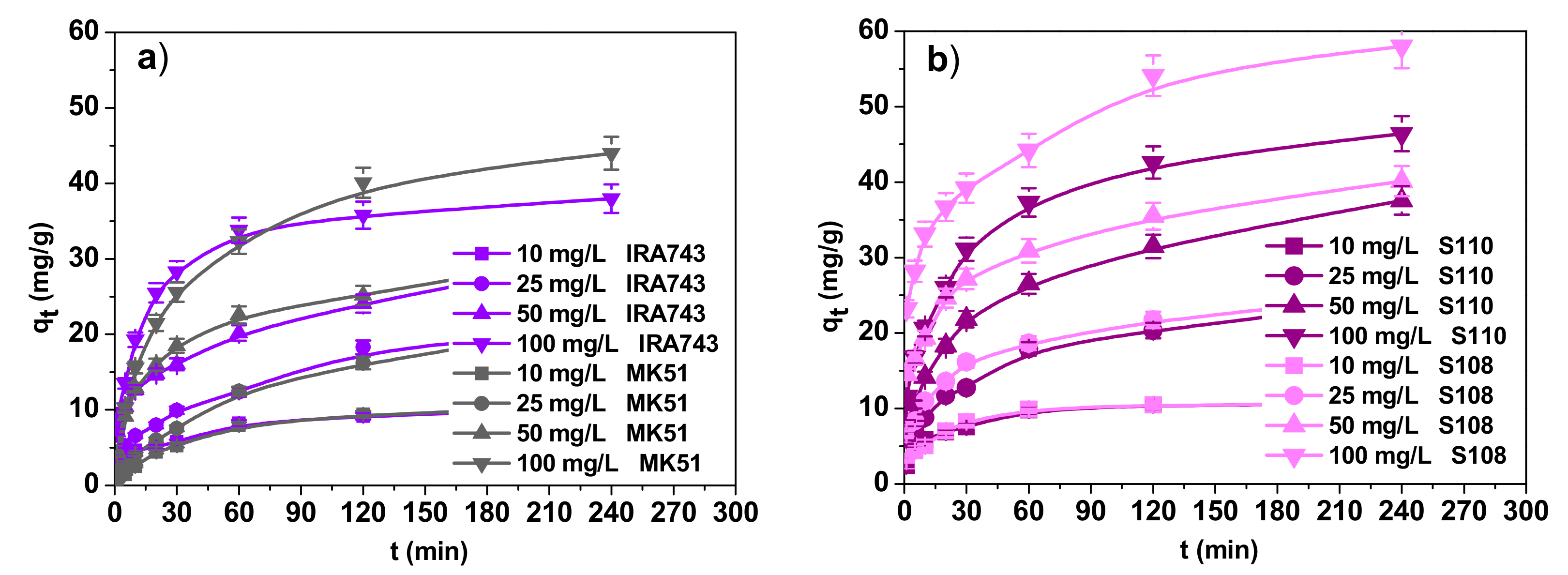 Materials 15 01026 g009 550