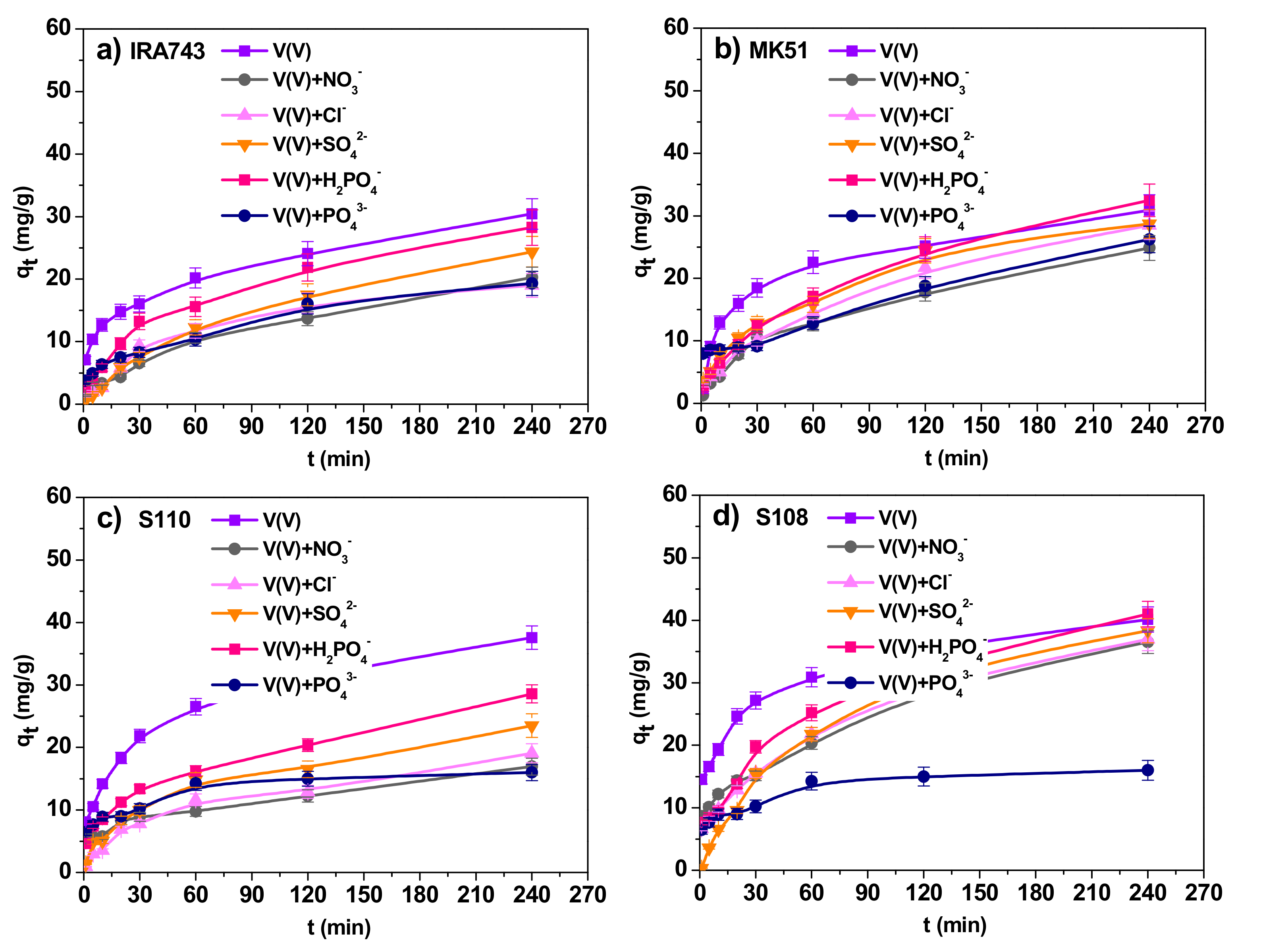 Materials 15 01026 g012 550