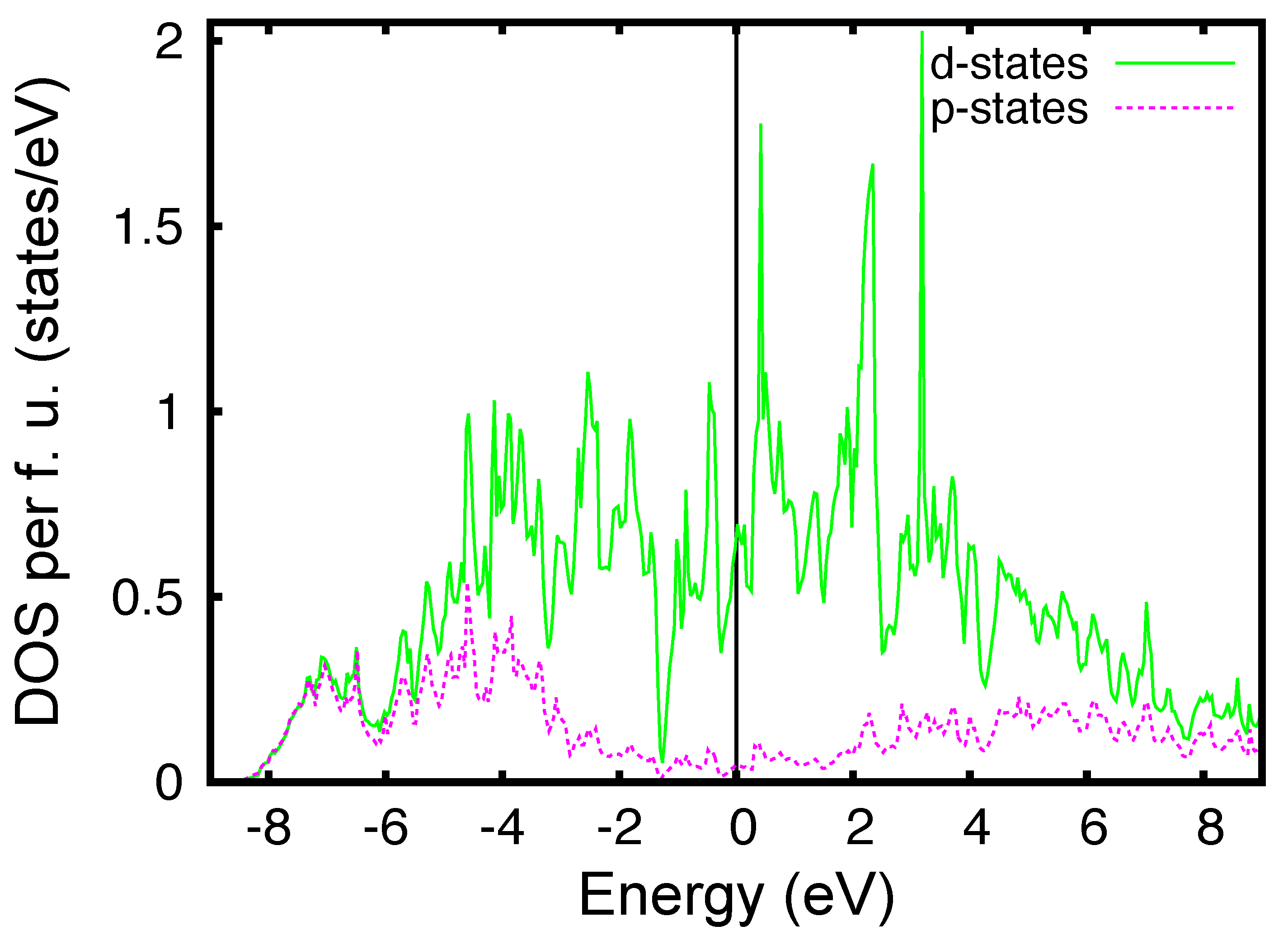 Materials 15 01027 g004