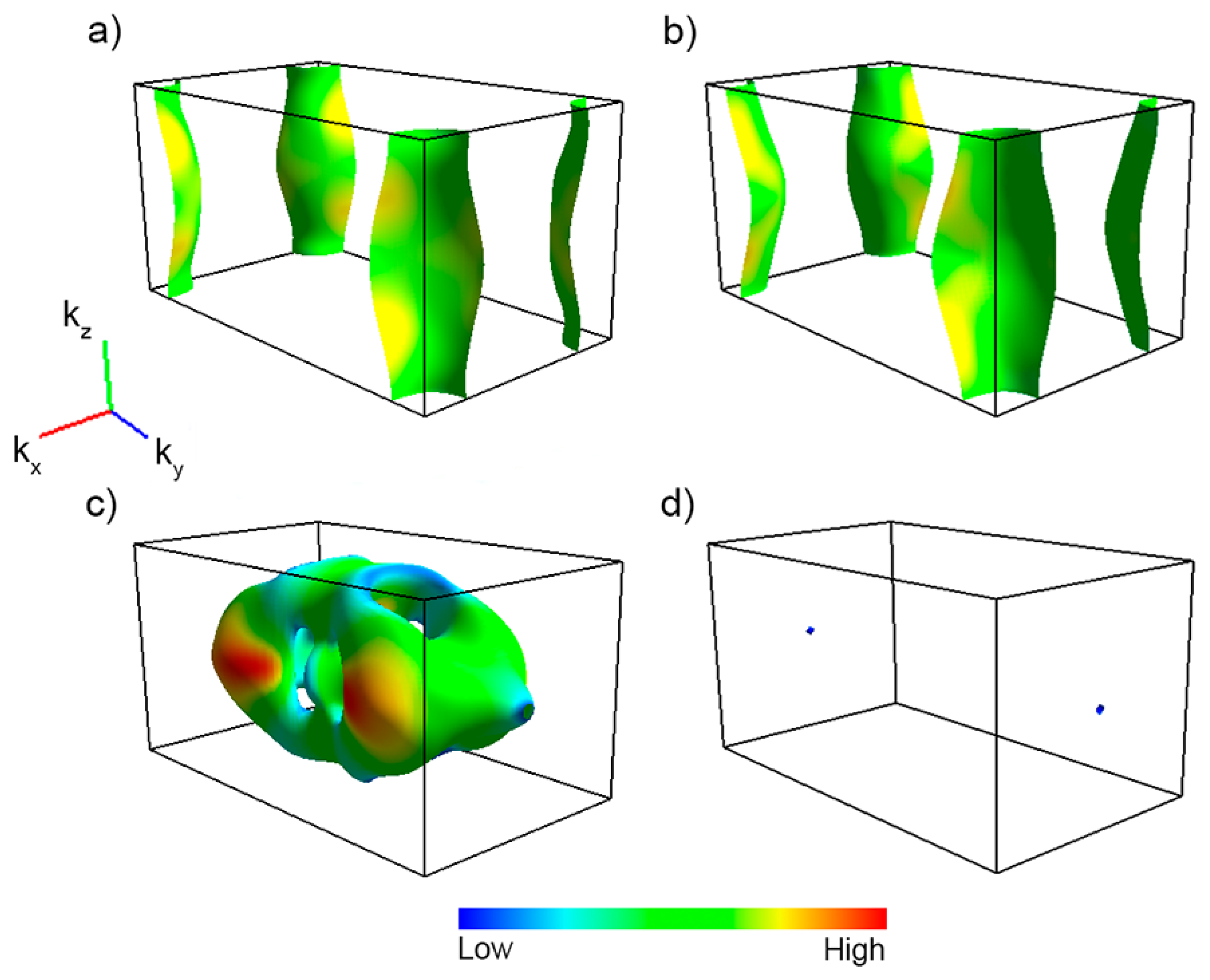Materials 15 01027 g005