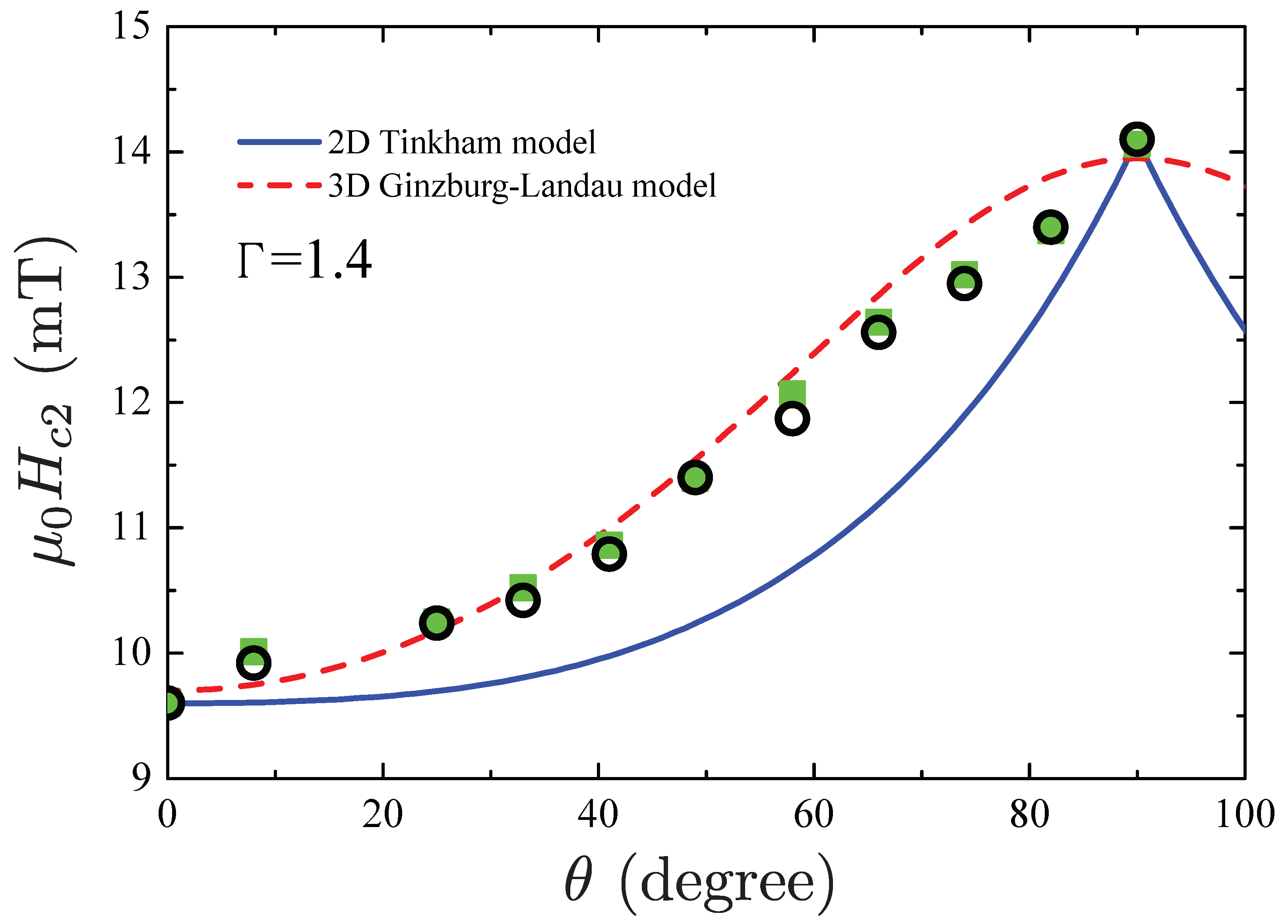 Materials 15 01027 g006
