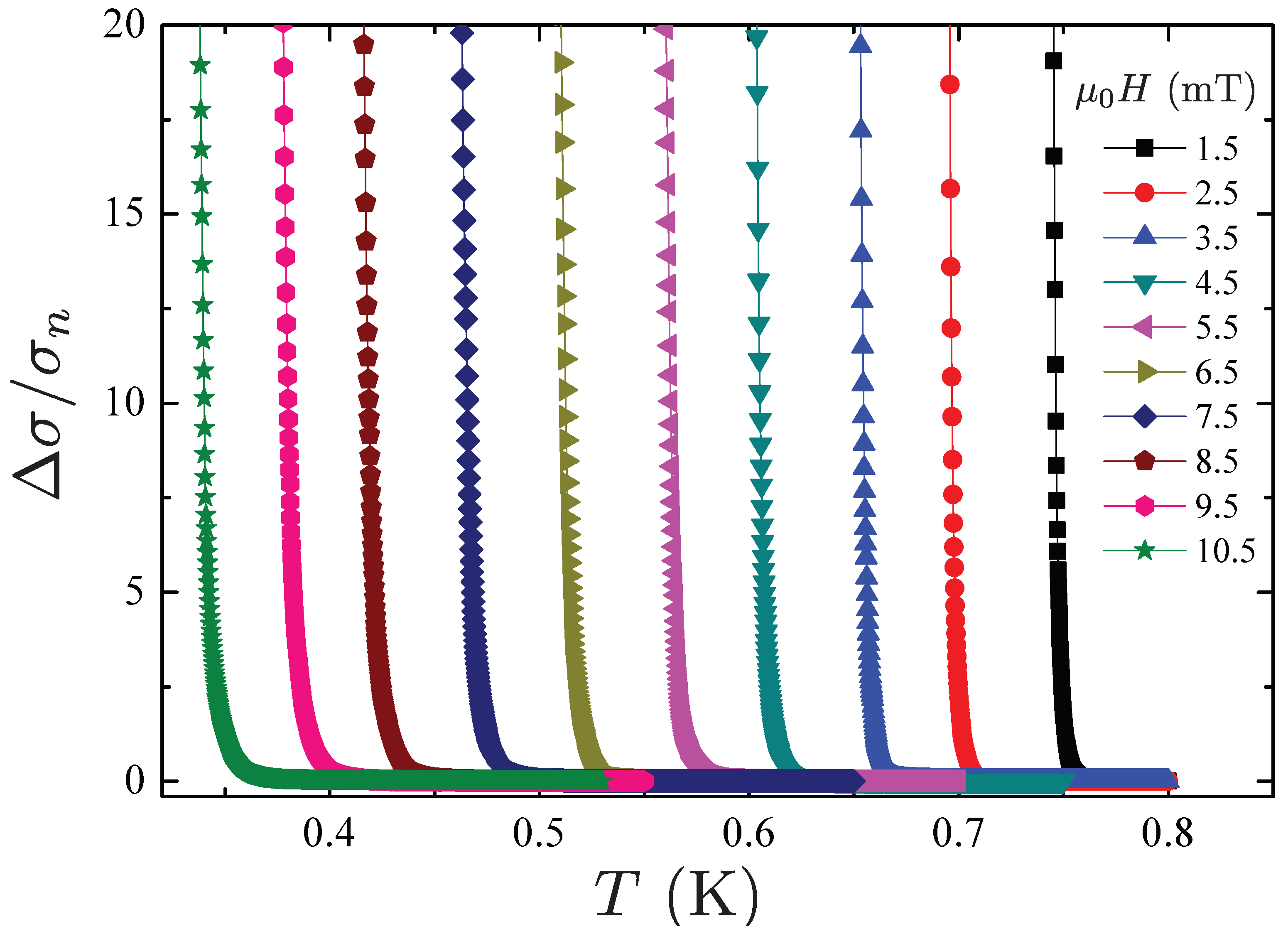 Materials 15 01027 g007