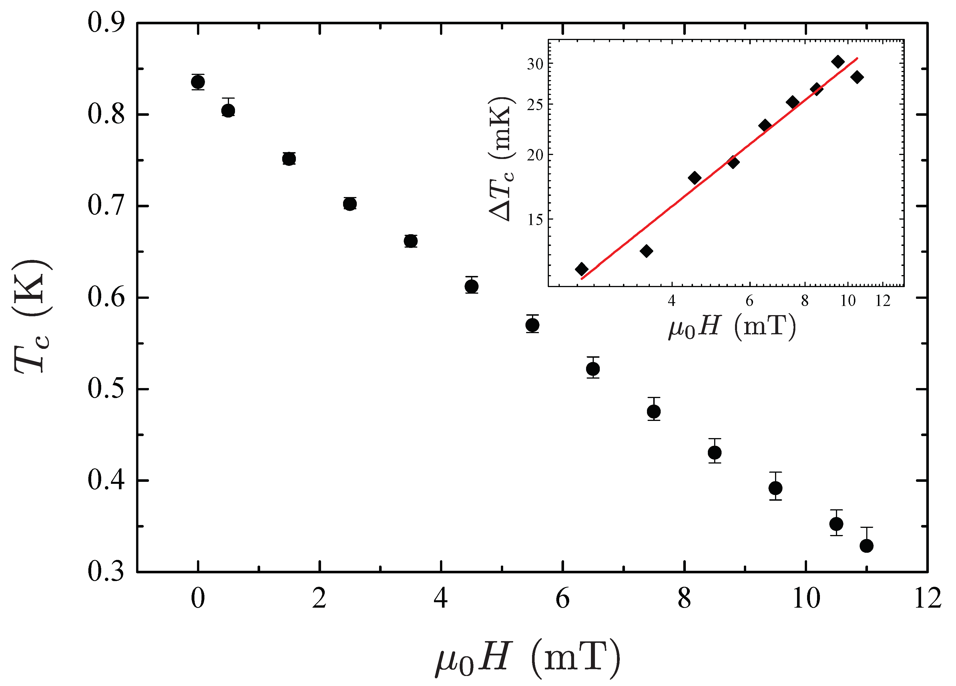 Materials 15 01027 g008