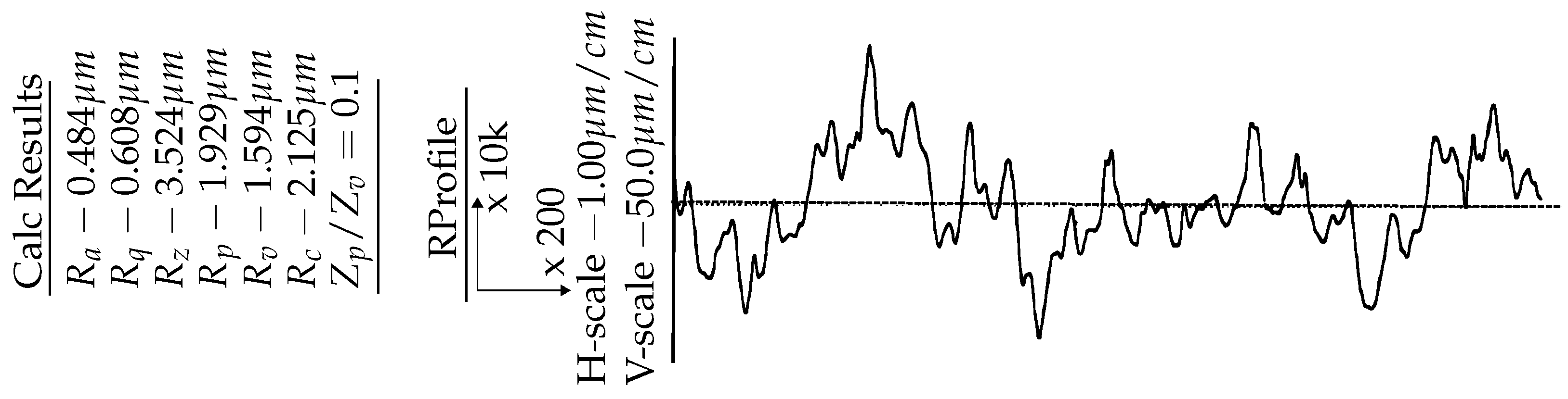 Materials 15 01028 g004