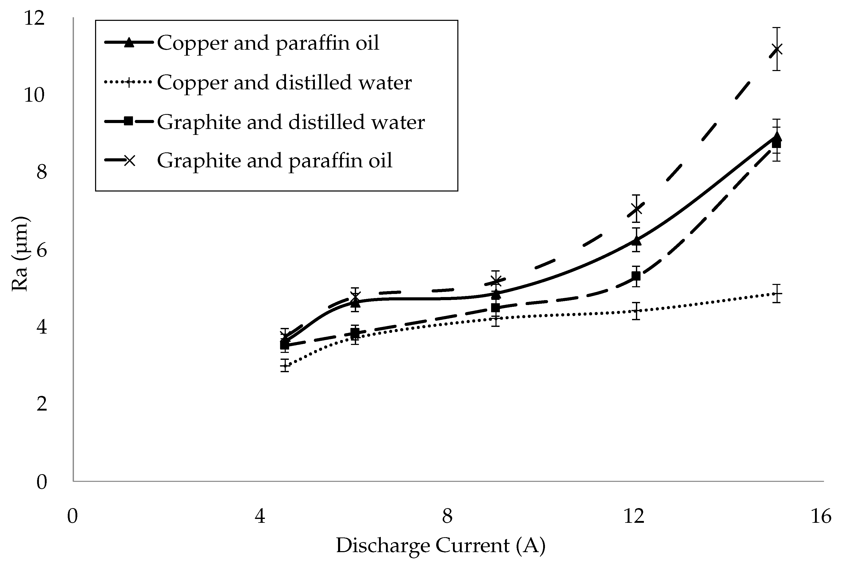Materials 15 01028 g005