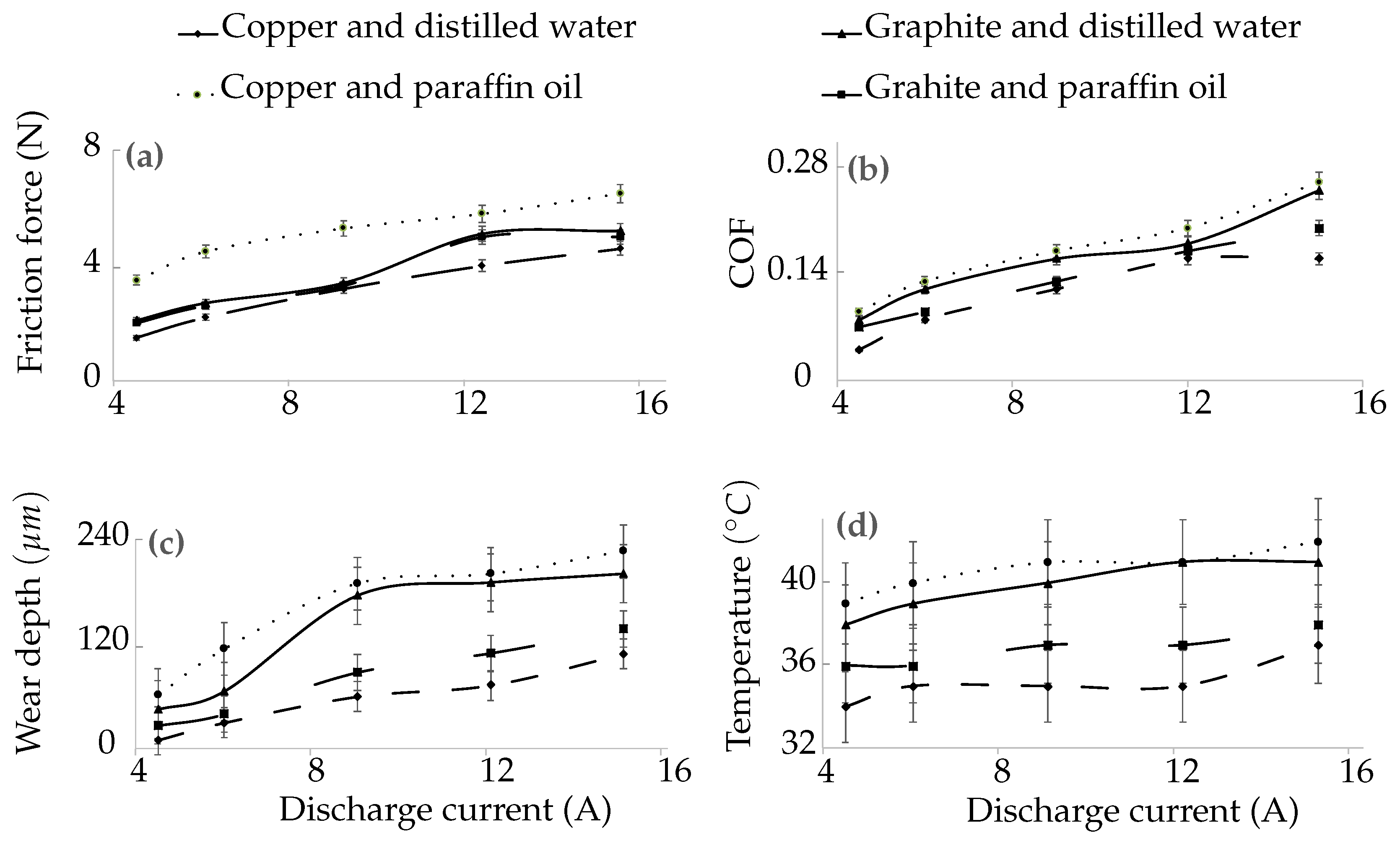 Materials 15 01028 g008