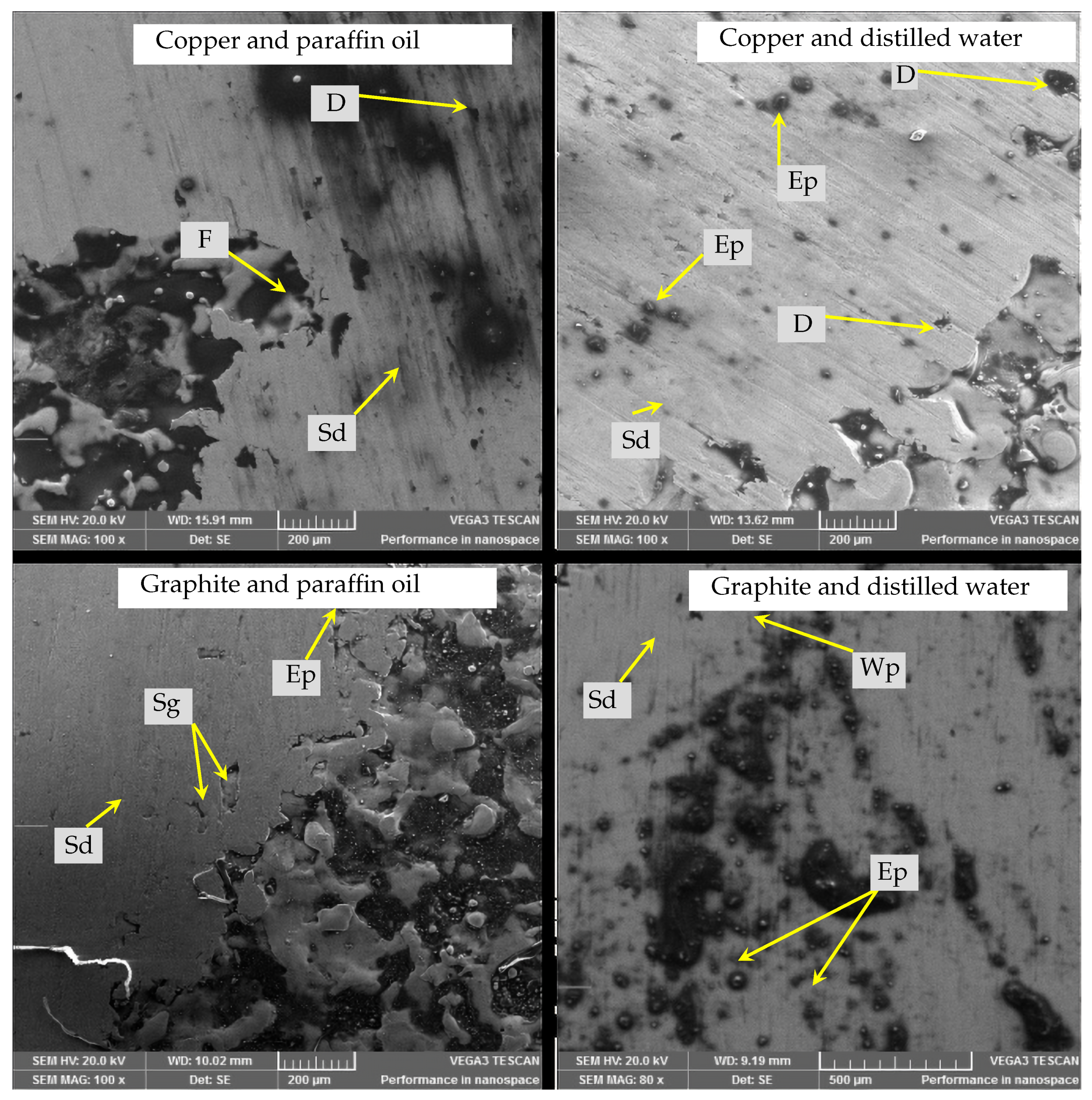 Materials 15 01028 g011