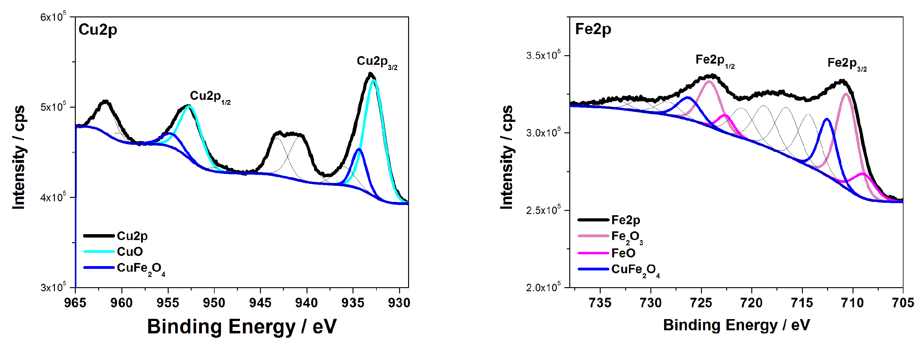 Materials 15 01029 g004
