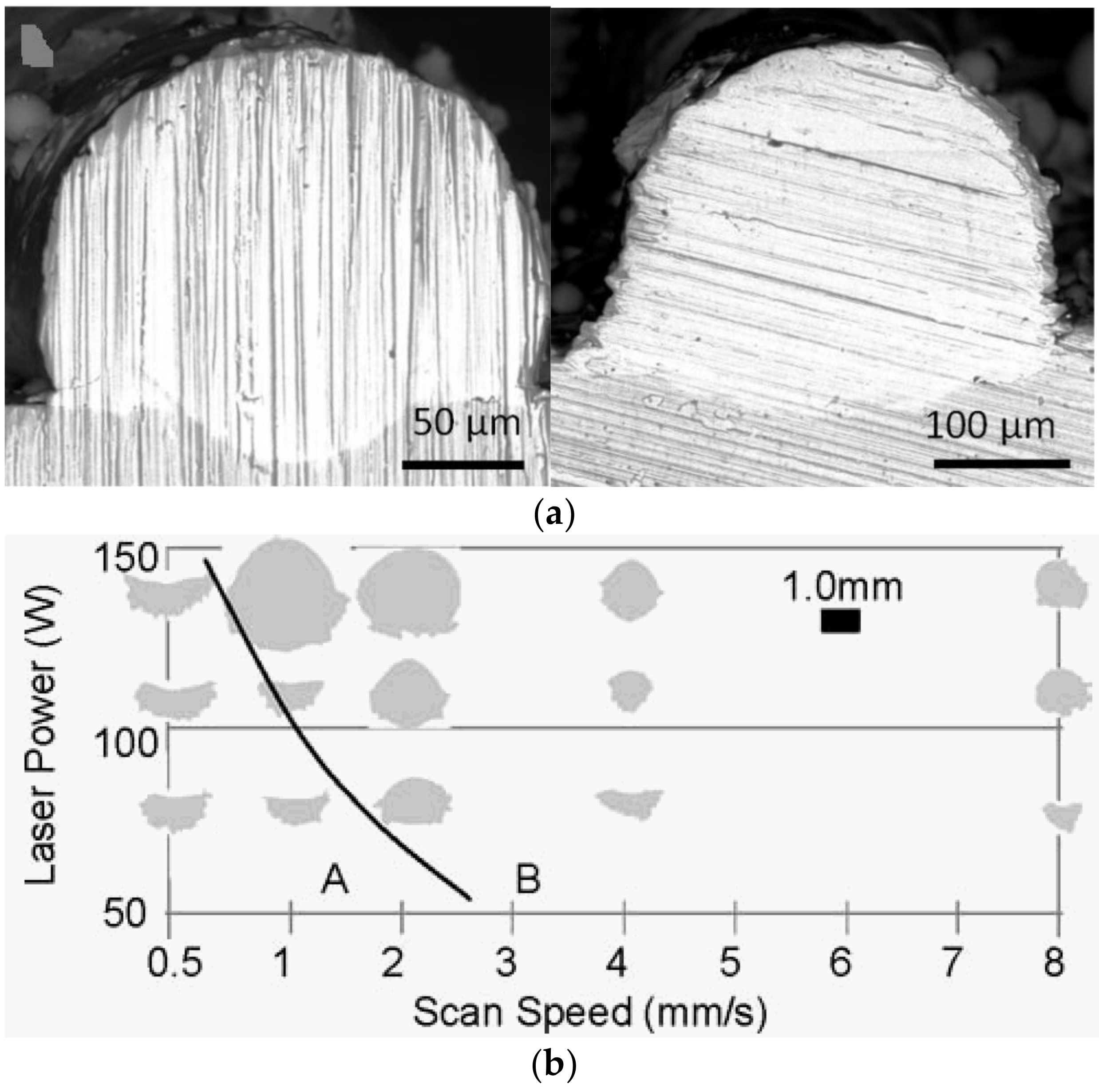 Materials 15 01030 g010 550