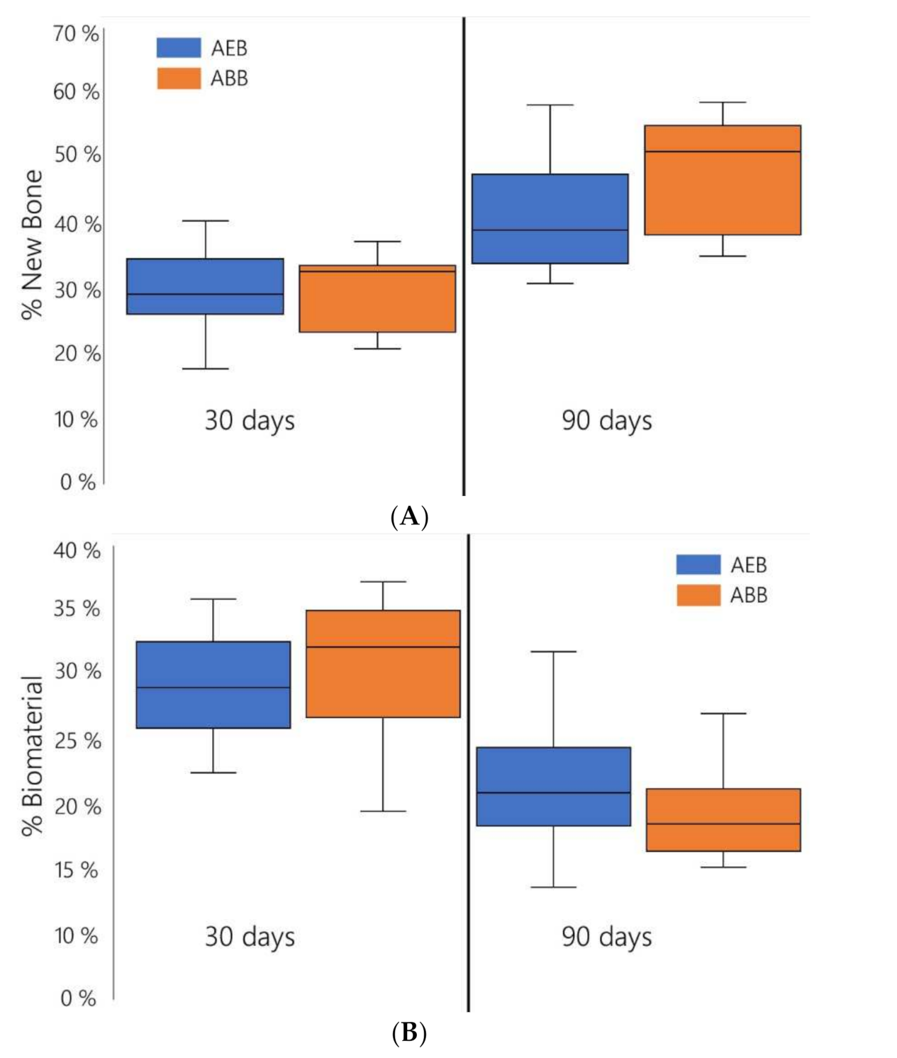 Materials 15 01031 g007