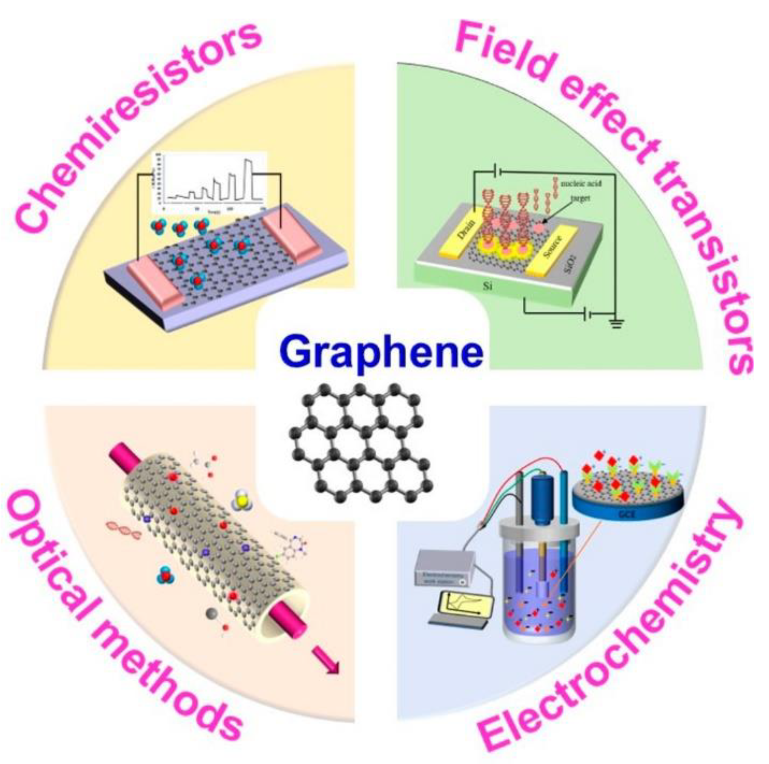 Materials 15 01037 g007