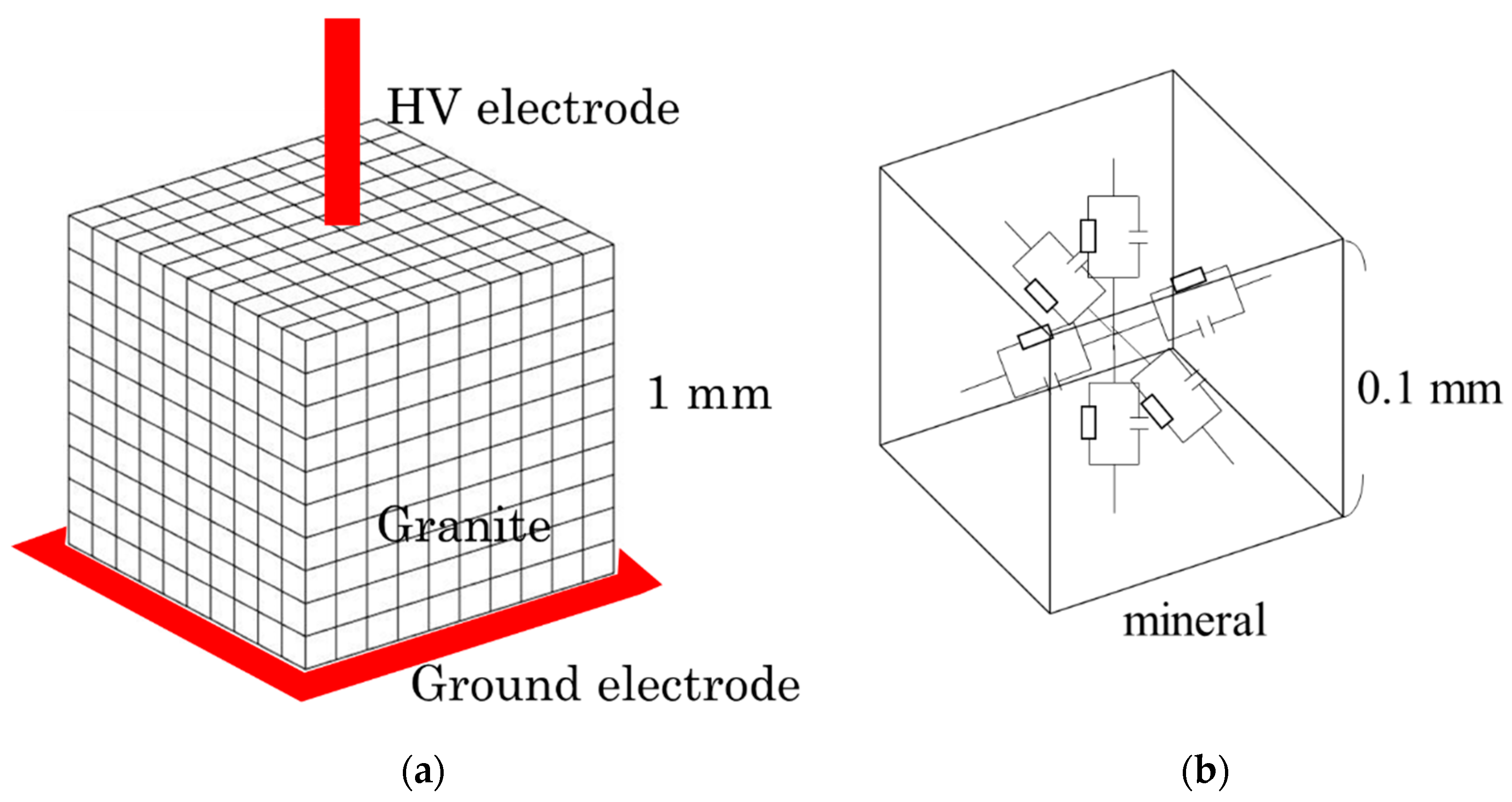 Materials 15 01039 g002