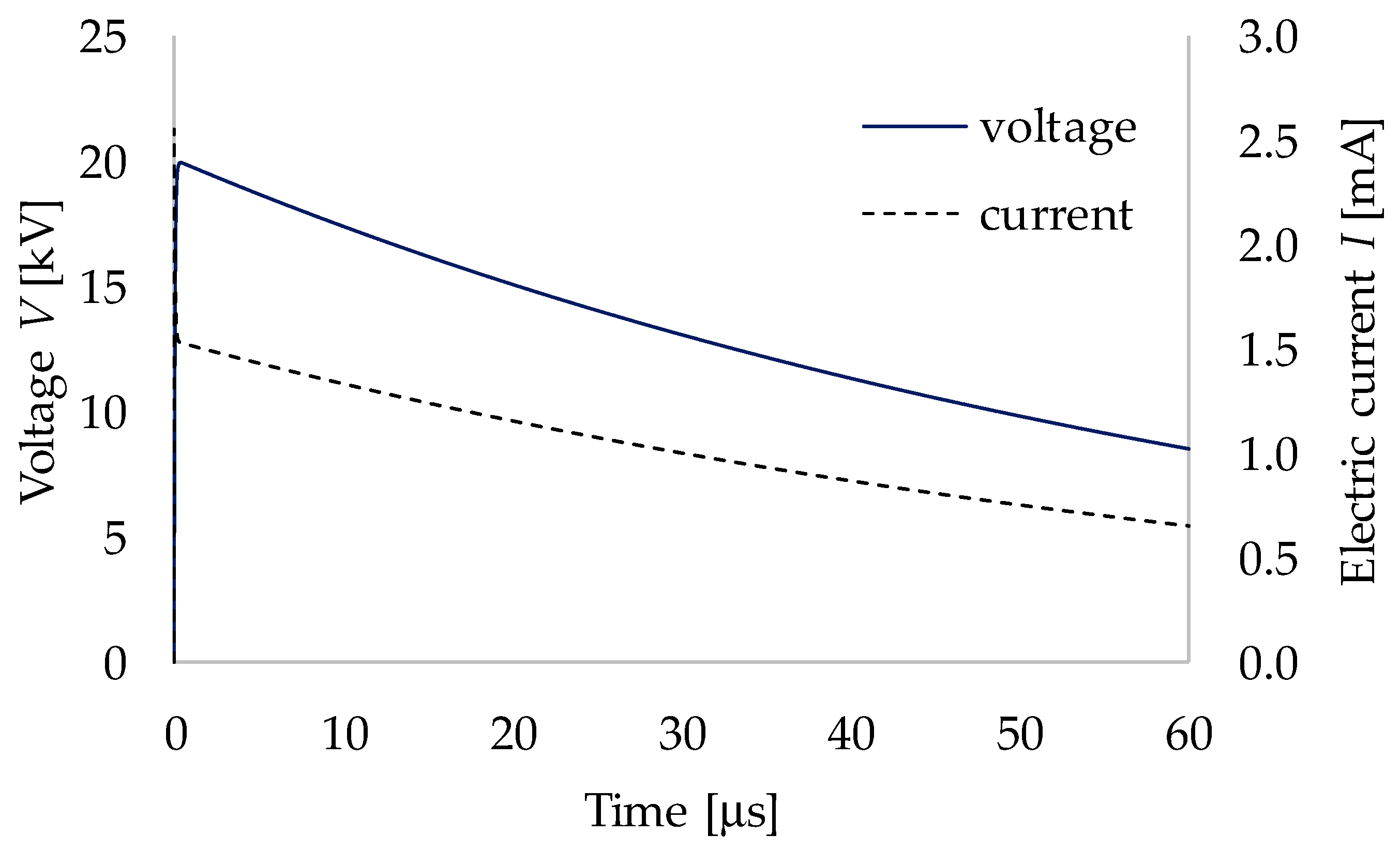 Materials 15 01039 g004