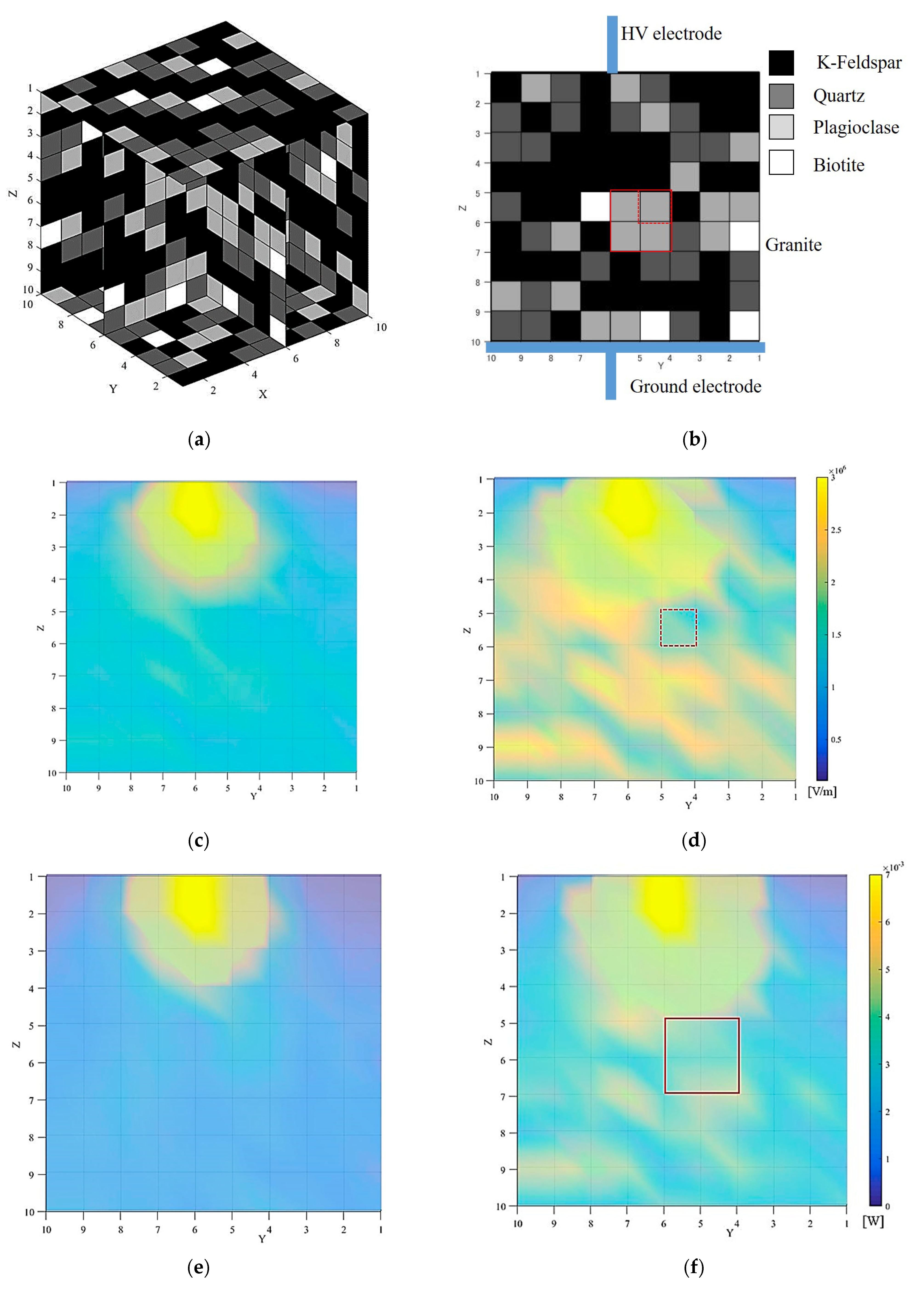 Materials 15 01039 g006a