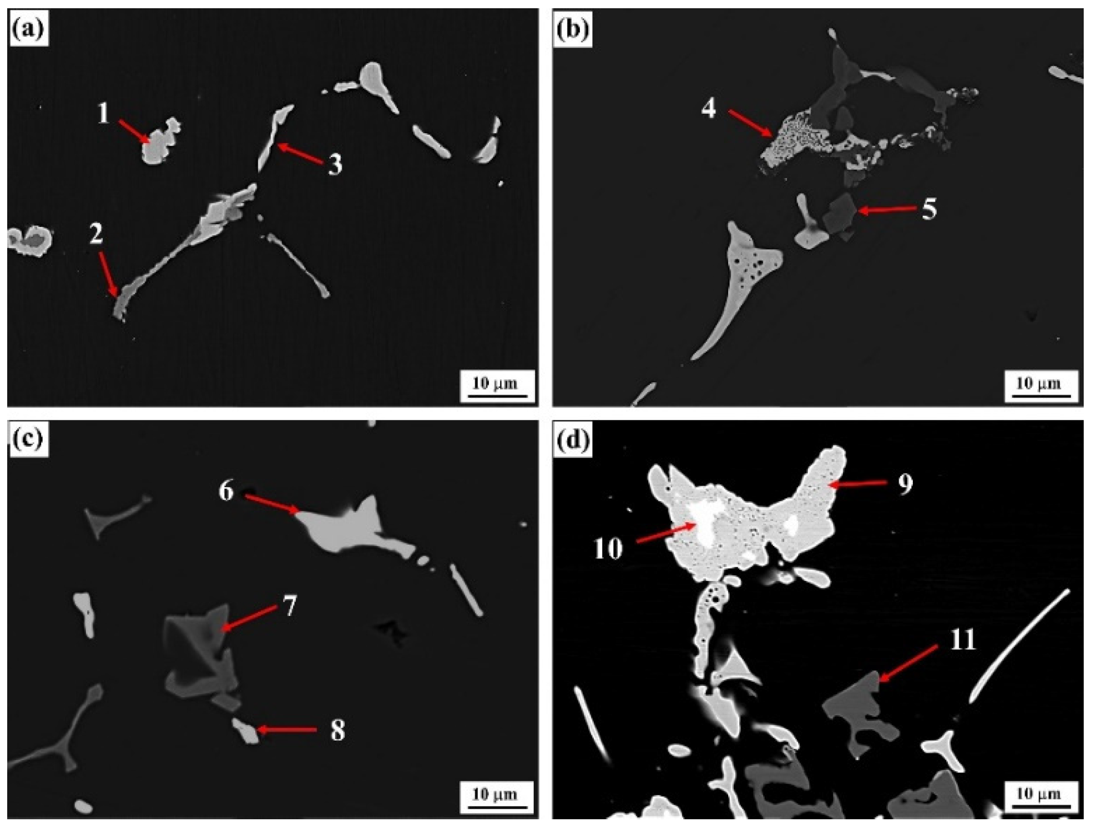 Materials 15 01040 g005