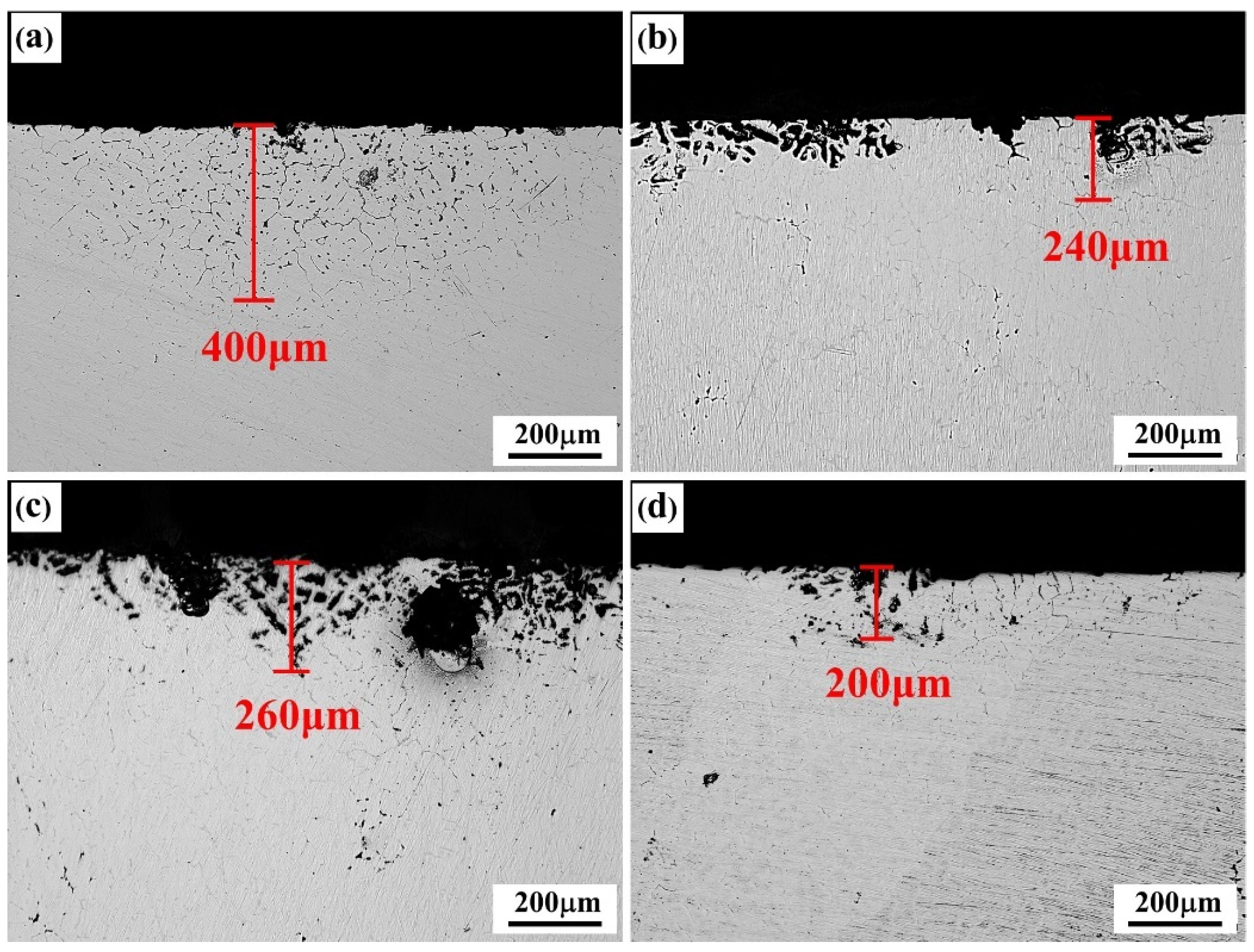 Materials 15 01040 g007