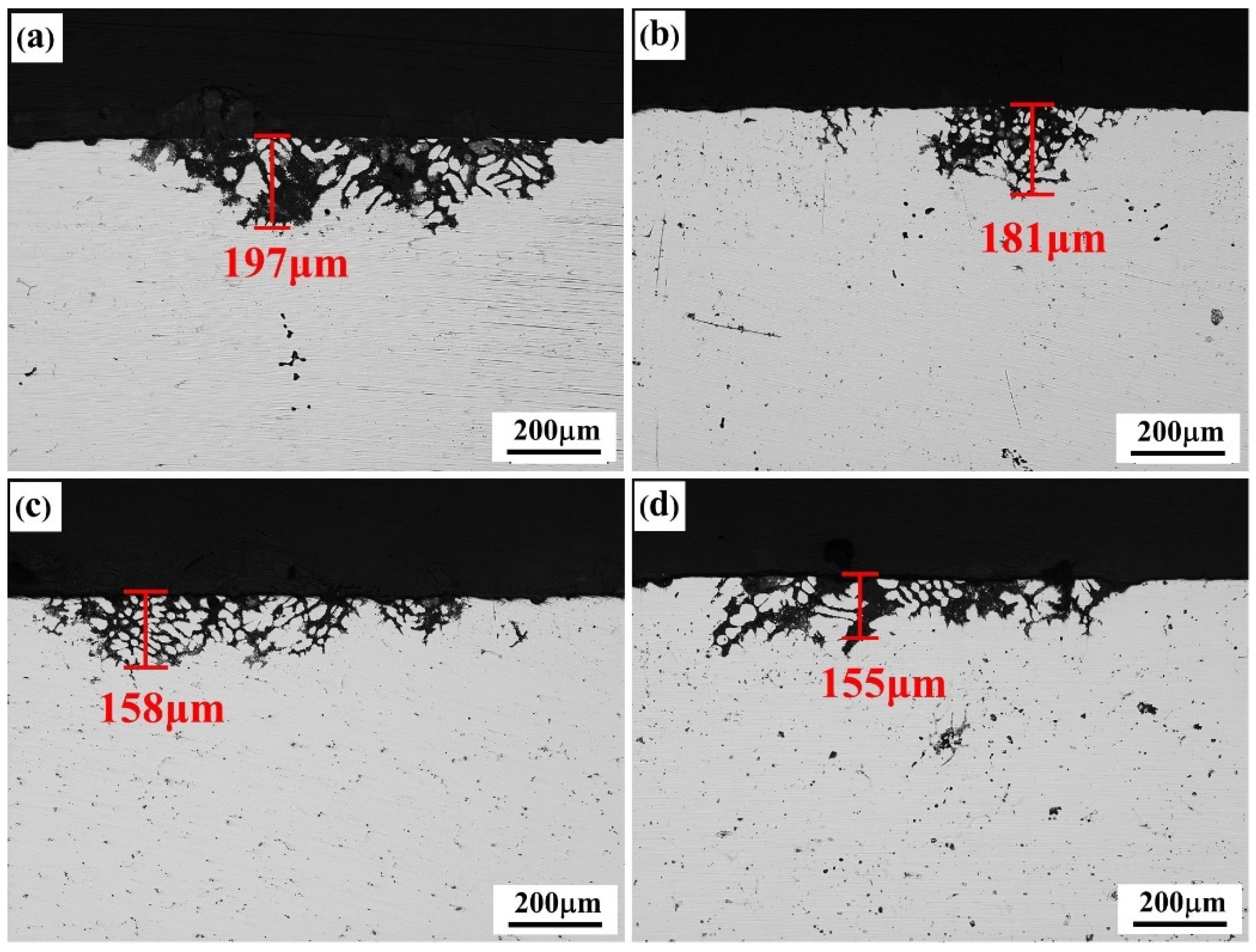 Materials 15 01040 g008