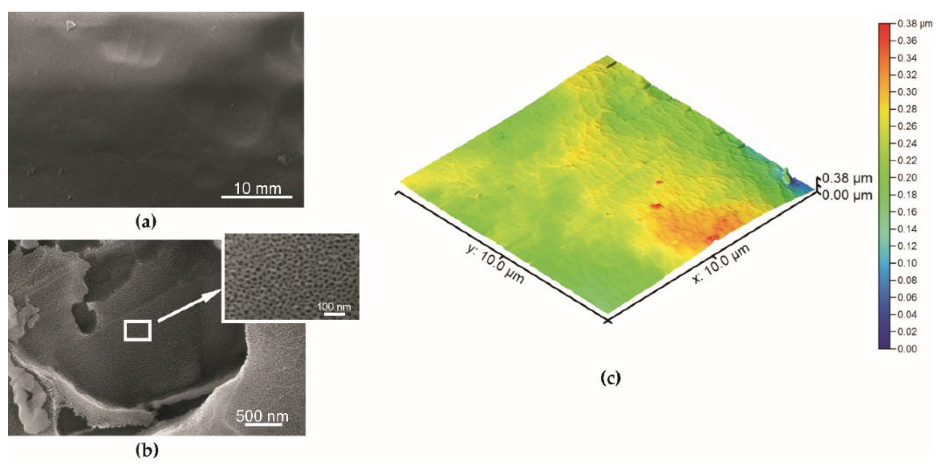 Materials 15 01042 g004