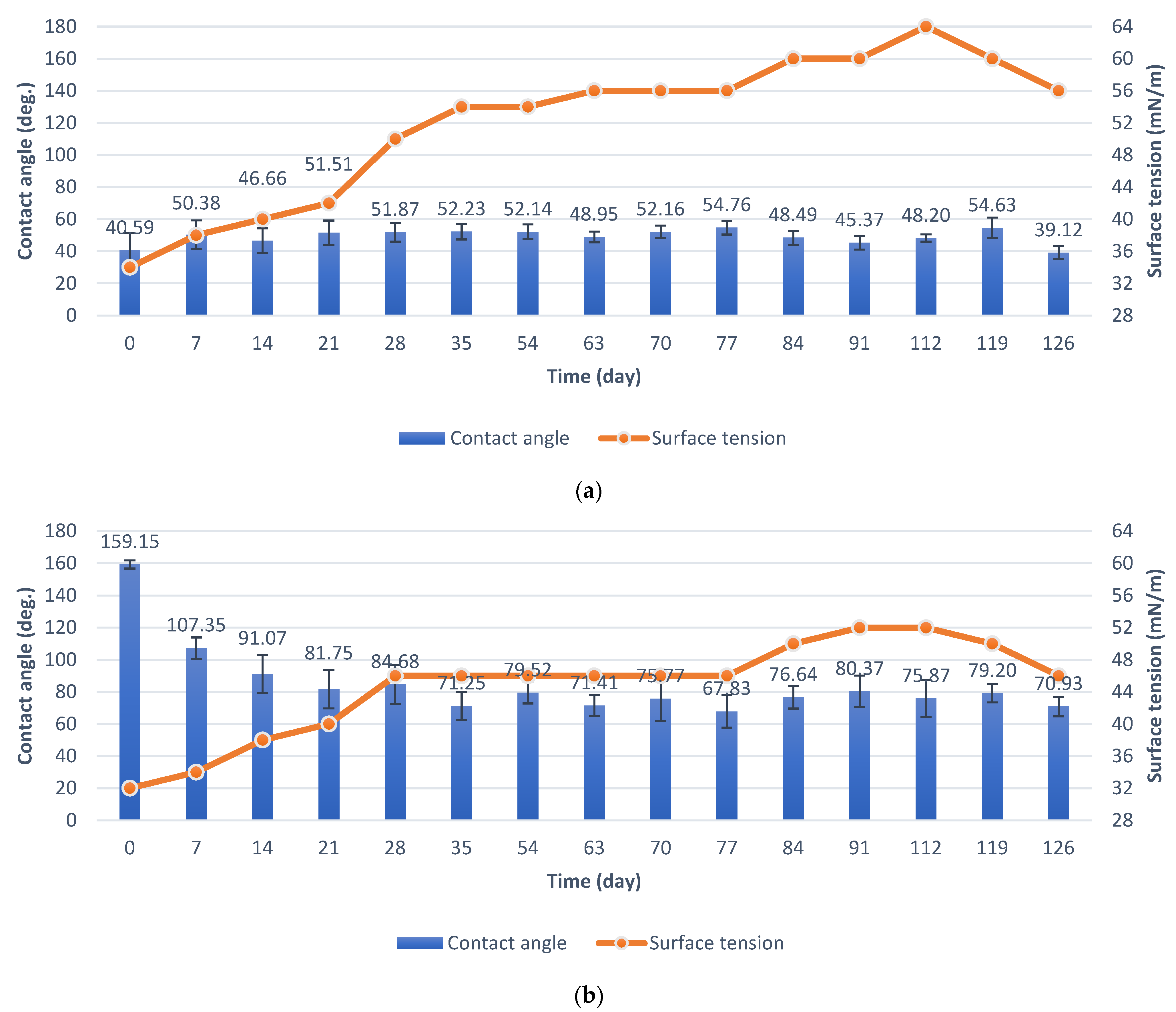 Materials 15 01042 g009
