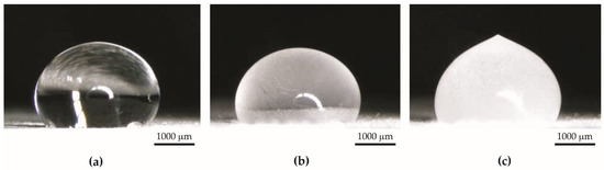 Superhydrophobic Coating Based on Porous Aluminum Oxide