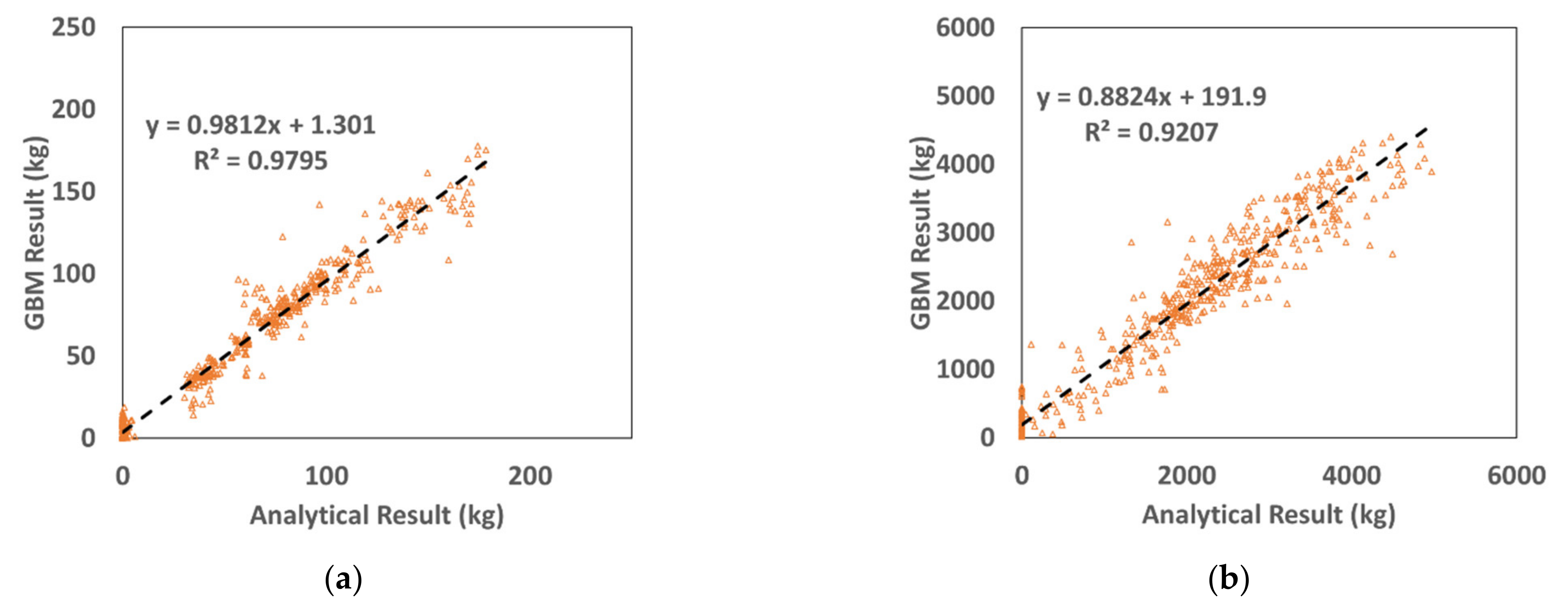 Materials 15 01045 g007 550