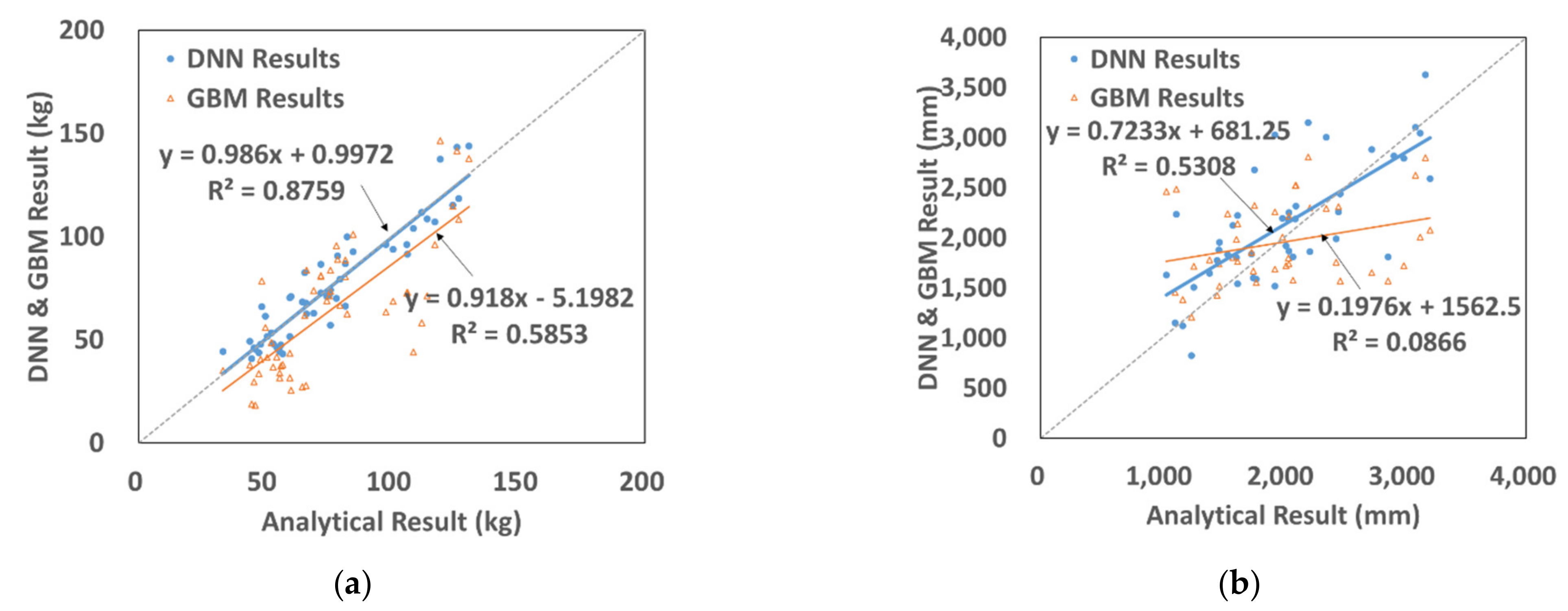 Materials 15 01045 g010 550
