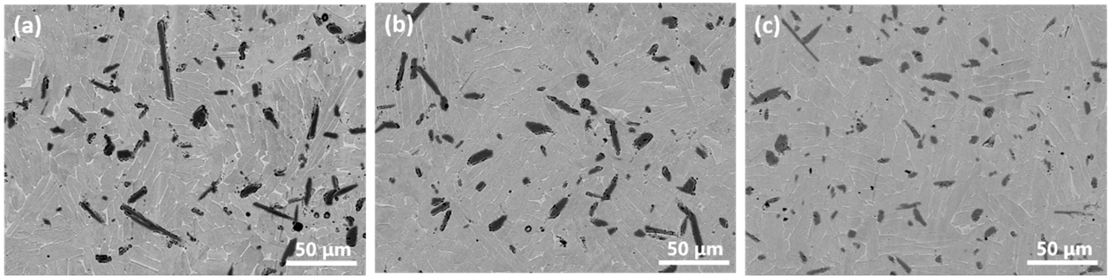 Materials 15 01049 g004 550