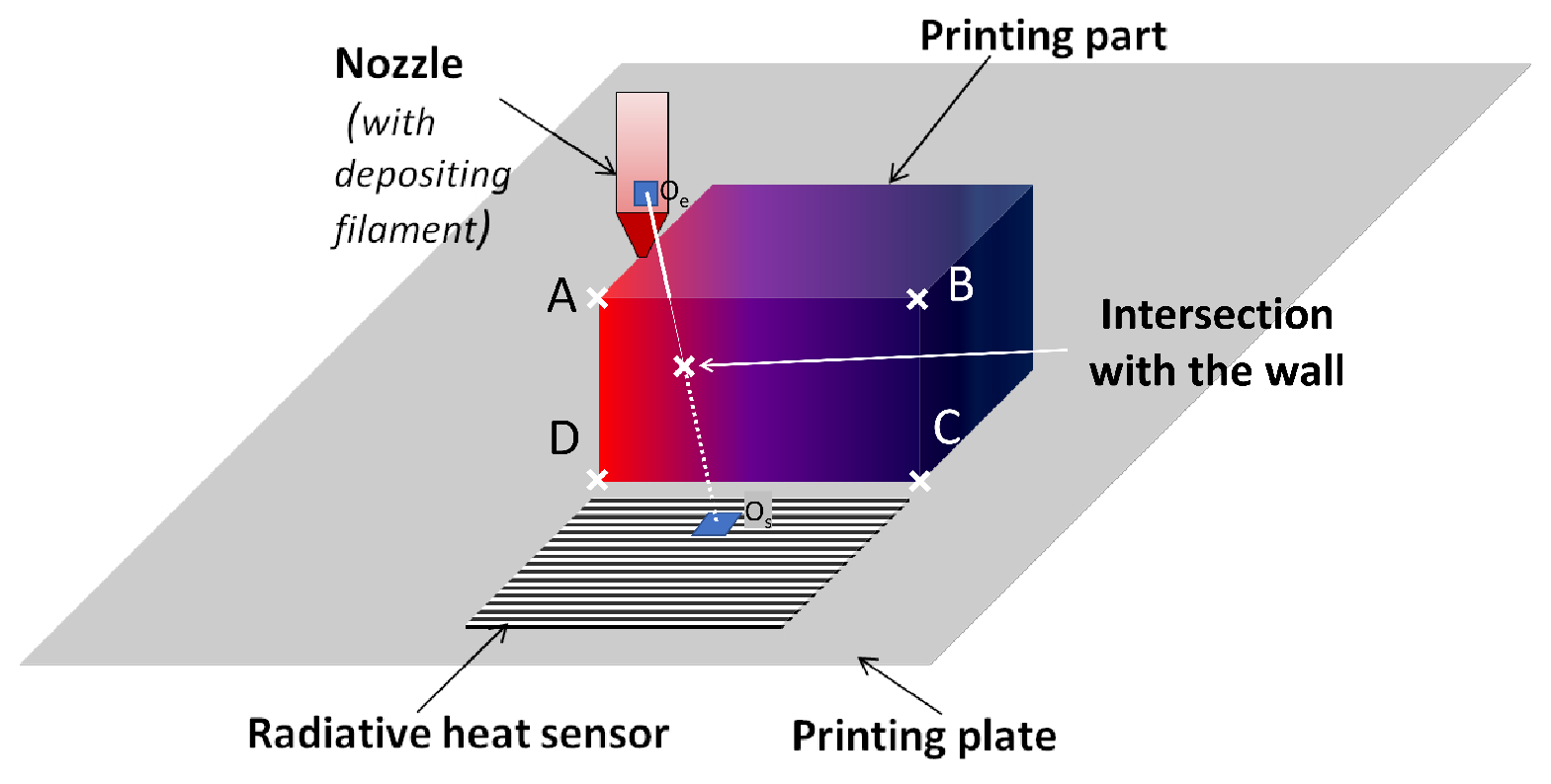 Materials 15 01052 g003
