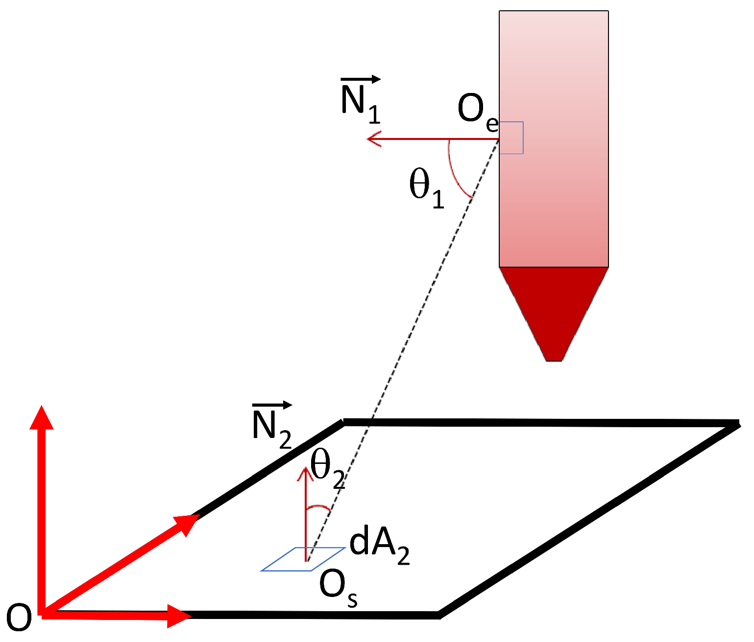 Materials 15 01052 g004