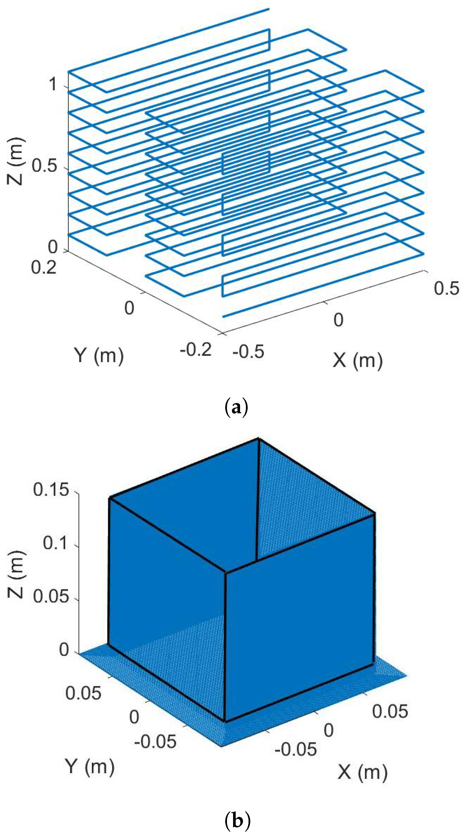 Materials 15 01052 g005