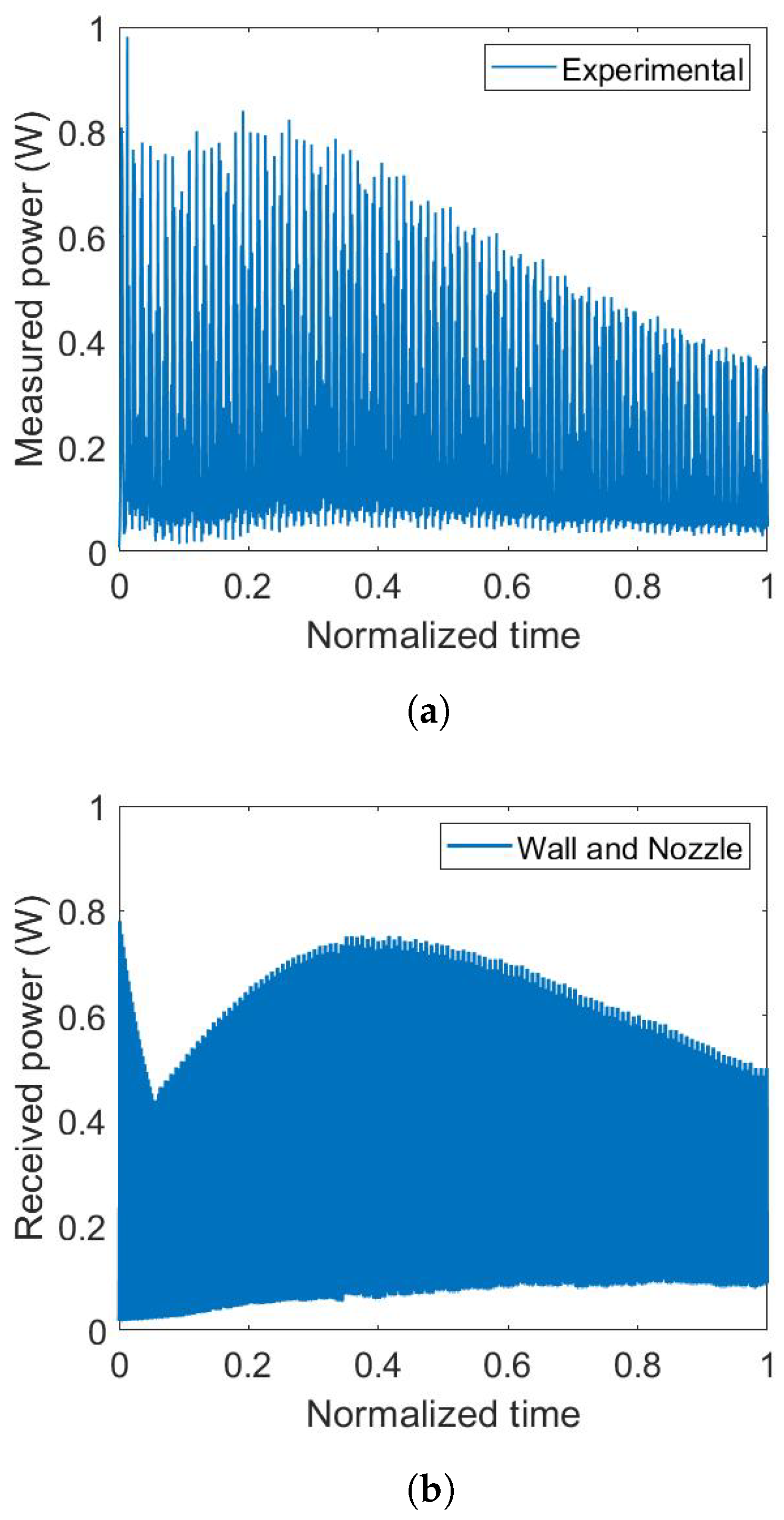 Materials 15 01052 g008