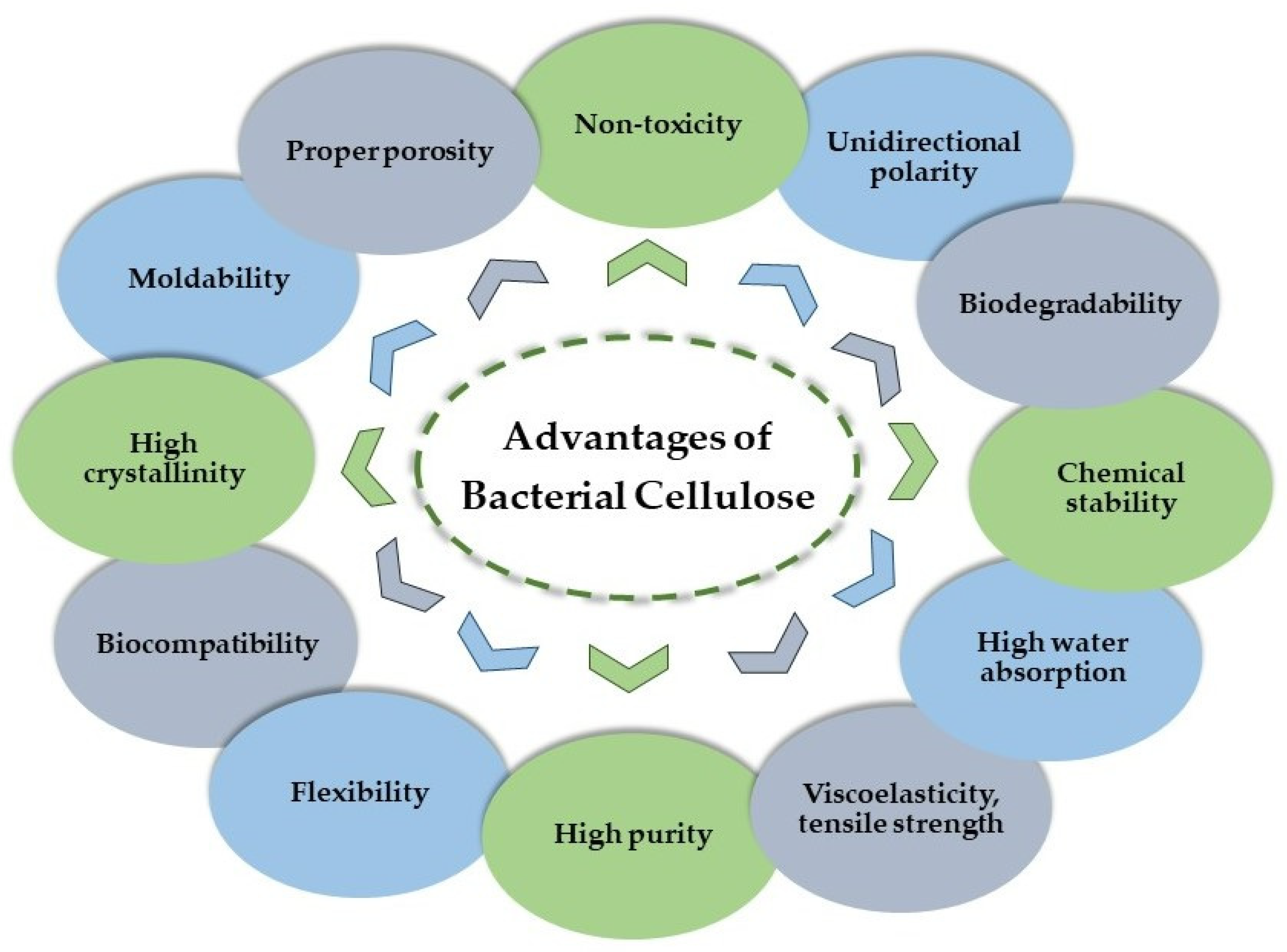 Materials 15 01054 g002