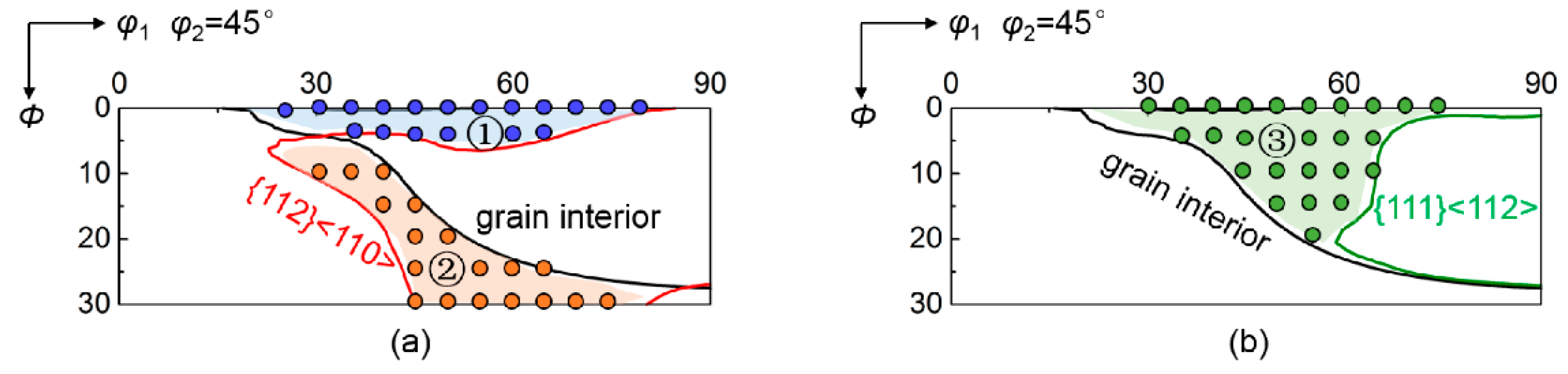 Materials 15 01059 g007 Materials 15 01059 g007