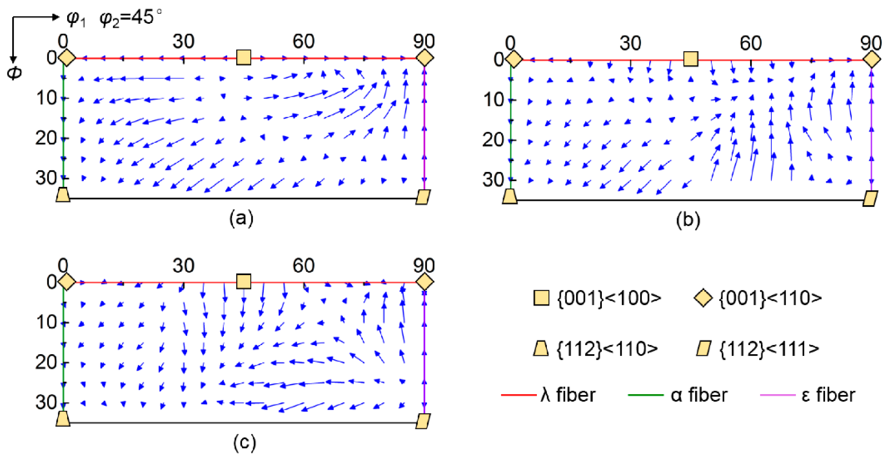 Materials 15 01059 g008 Materials 15 01059 g008