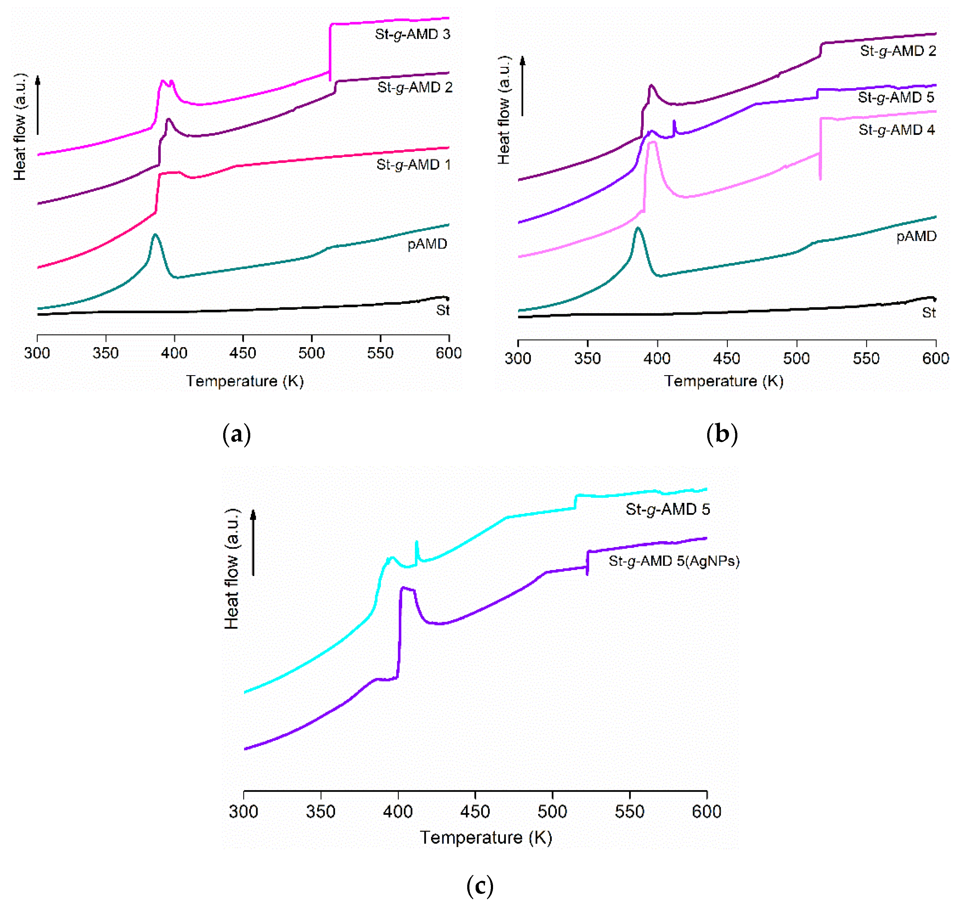 Materials 15 01061 g001 Materials 15 01061 g001
