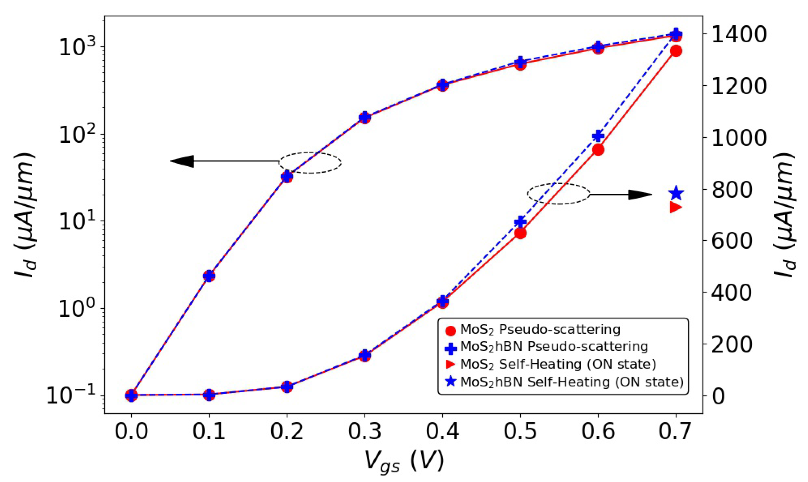 Materials 15 01062 g004 Materials 15 01062 g004