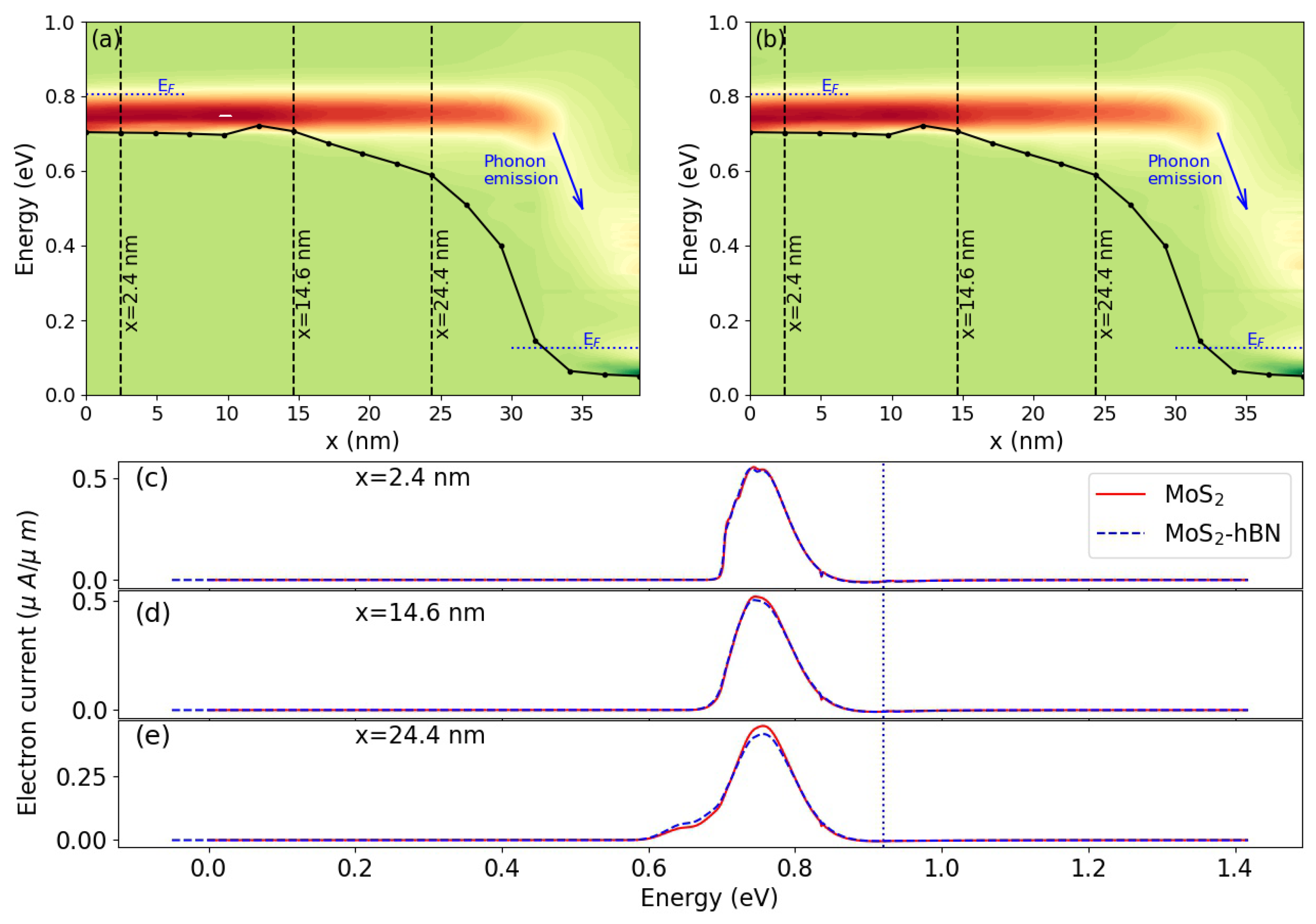 Materials 15 01062 g006 Materials 15 01062 g006